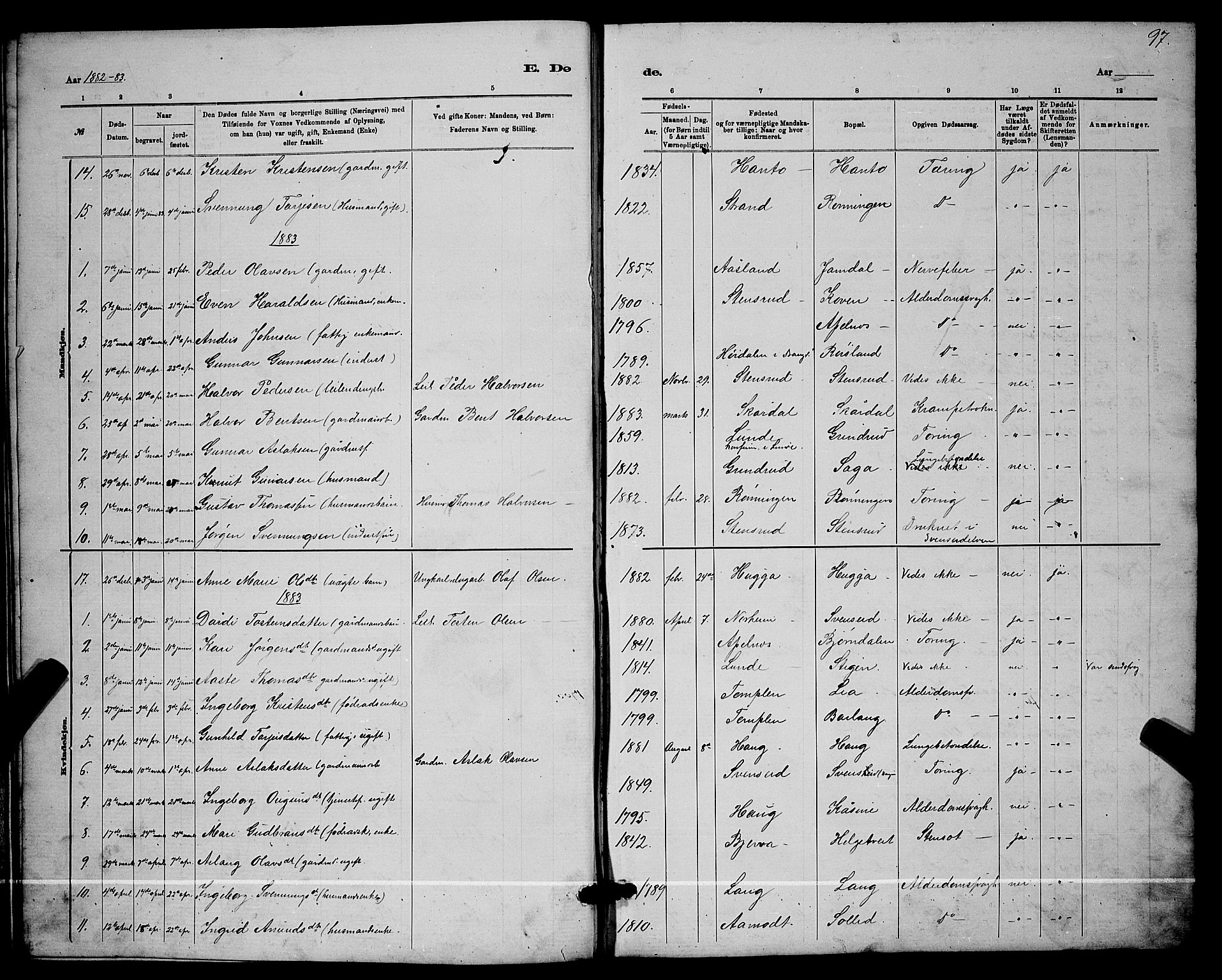 Lunde kirkebøker, SAKO/A-282/G/Ga/L0001b: Parish register (copy) no. I 1, 1879-1887, p. 97