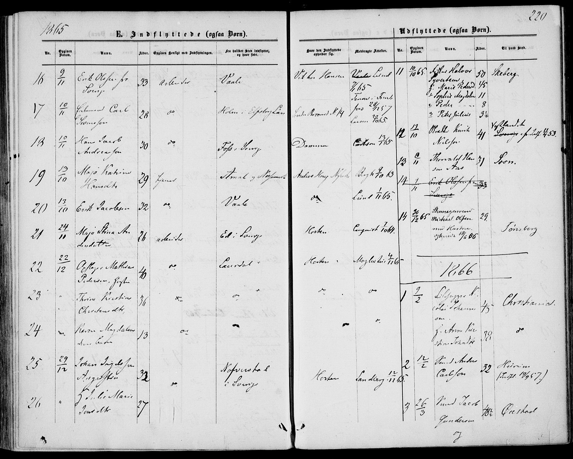 Borre kirkebøker, SAKO/A-338/F/Fa/L0007: Parish register (official) no. I 7, 1862-1867, p. 220