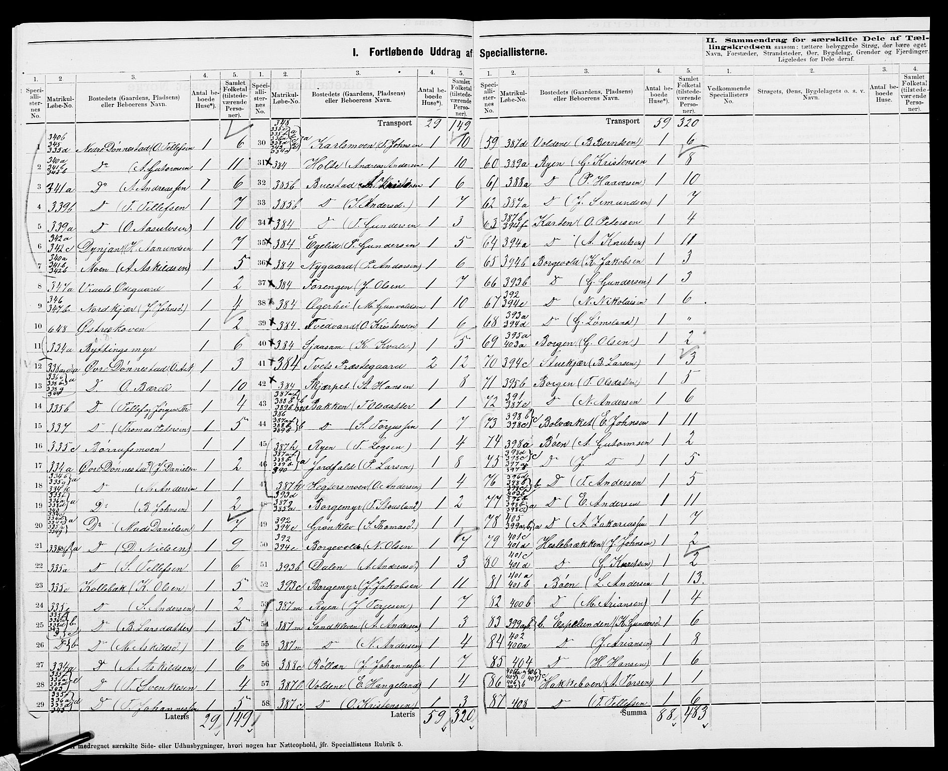 SAK, 1875 census for 1013P Tveit, 1875, p. 19