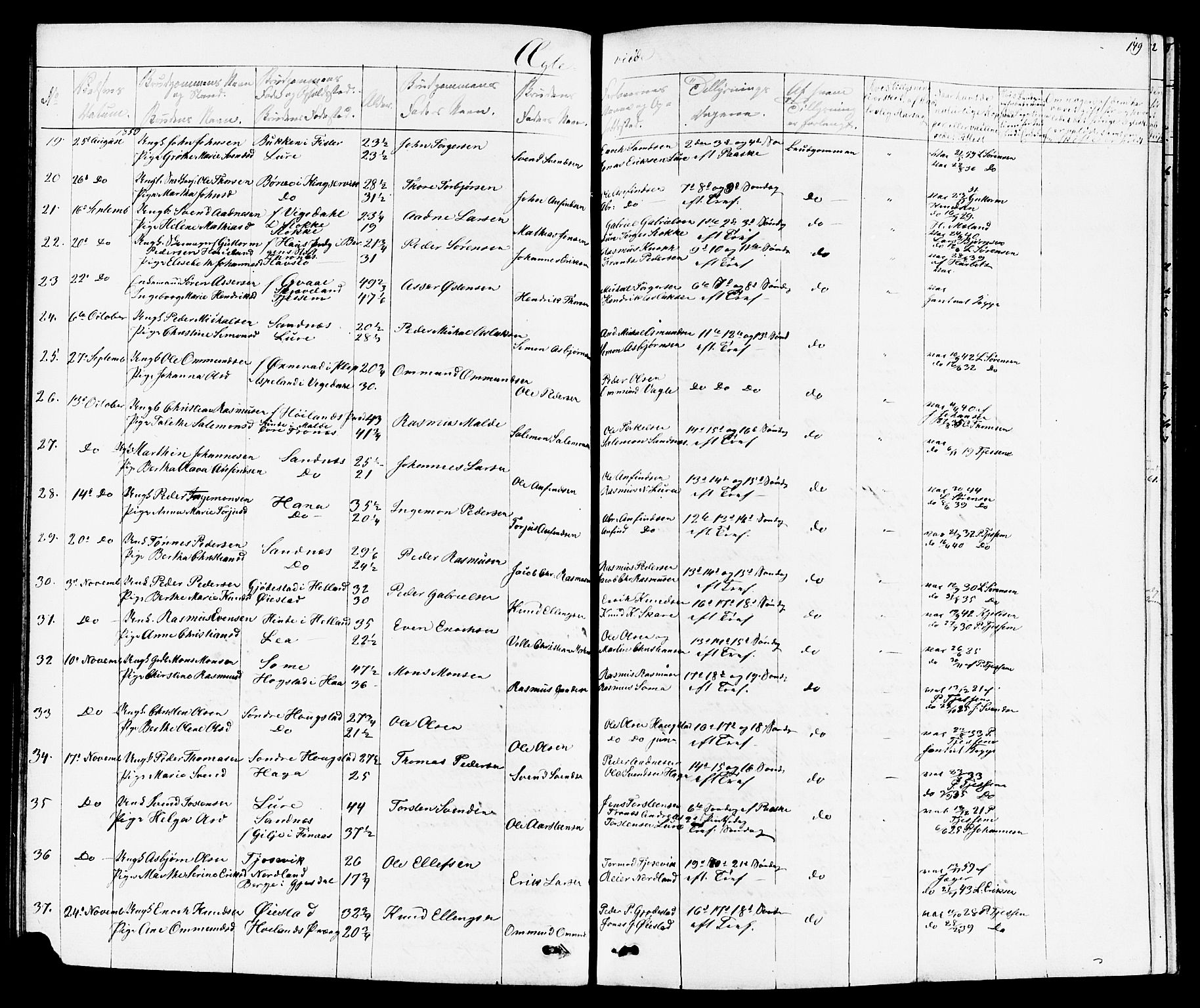 Høyland sokneprestkontor, SAST/A-101799/001/30BB/L0001: Parish register (copy) no. B 1, 1854-1873, p. 149