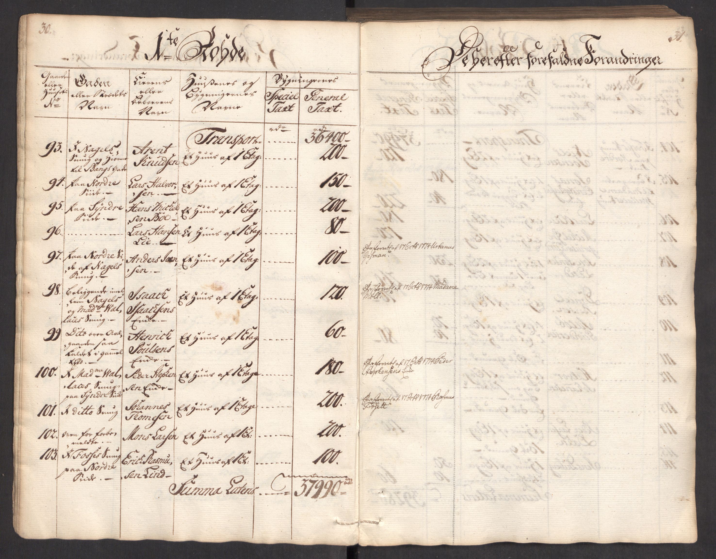 Kommersekollegiet, Brannforsikringskontoret 1767-1814, AV/RA-EA-5458/F/Fa/L0004/0002: Bergen / Branntakstprotokoll, 1767, p. 30-31