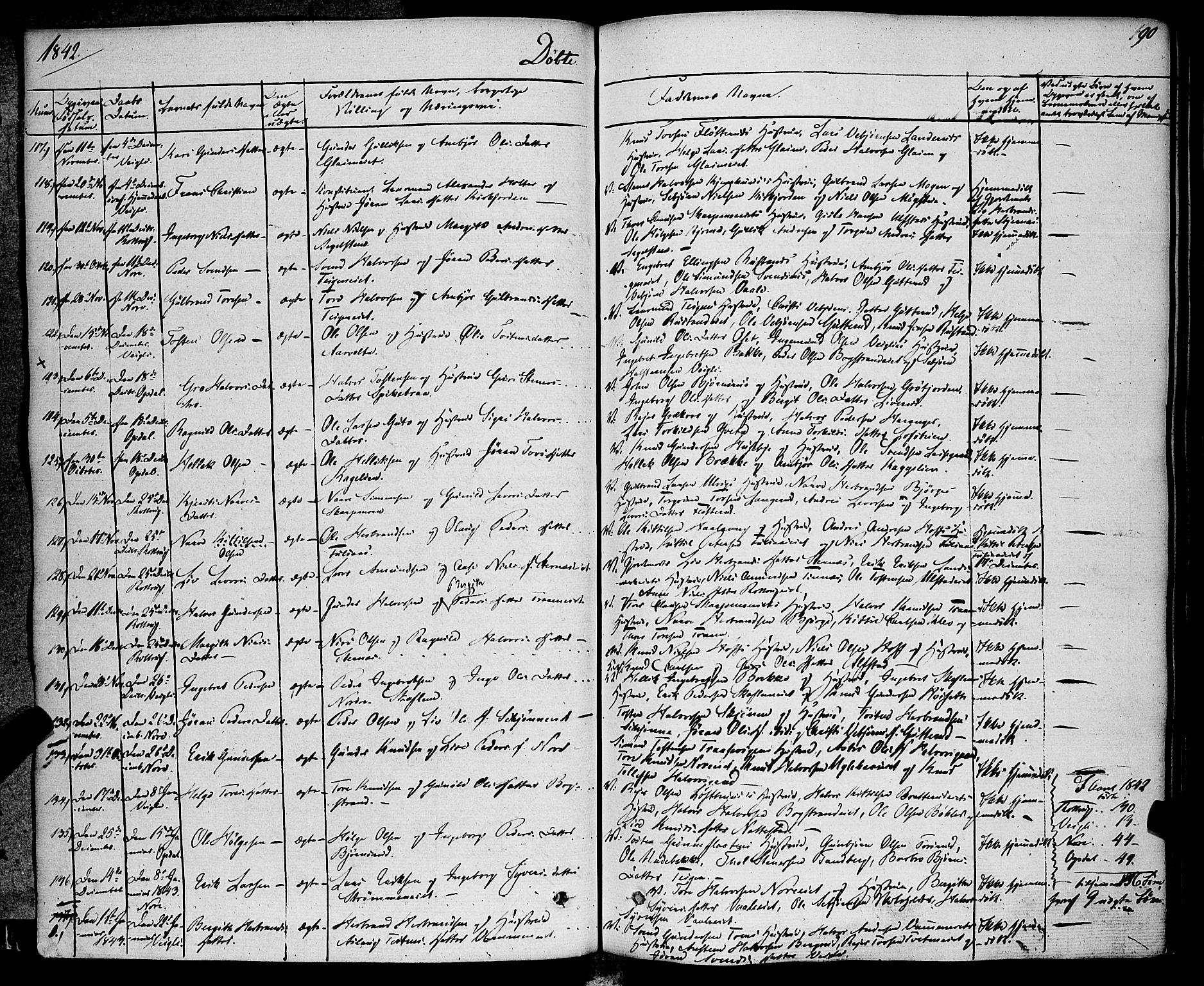 Rollag kirkebøker, AV/SAKO-A-240/F/Fa/L0007: Parish register (official) no. I 7, 1828-1847, p. 90