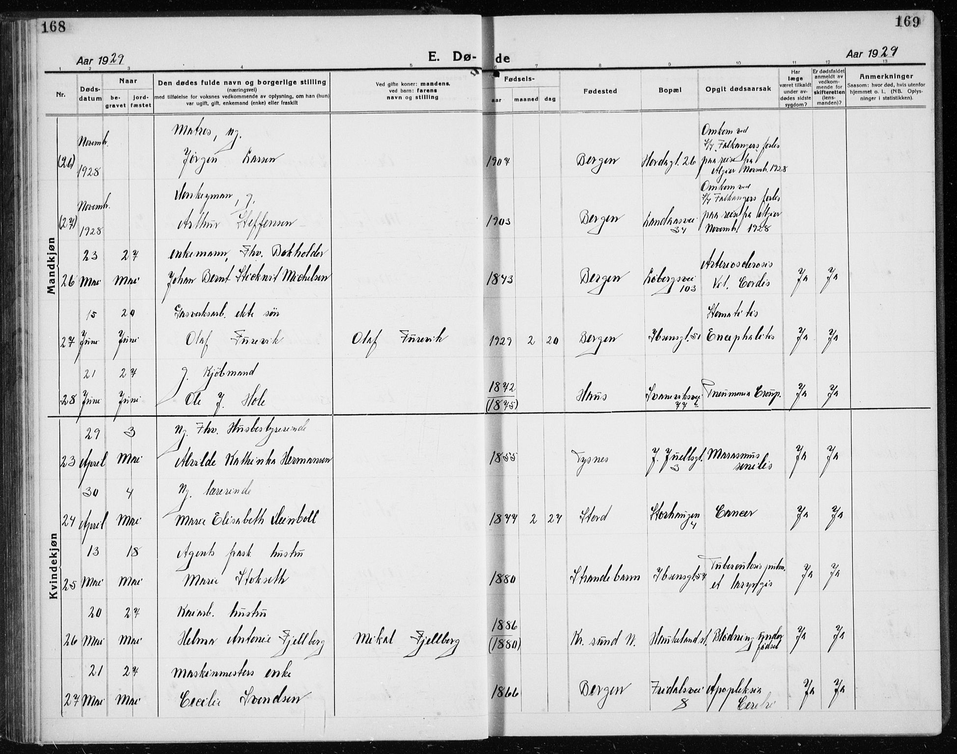 Årstad Sokneprestembete, AV/SAB-A-79301/H/Hab/L0025: Parish register (copy) no. D 2, 1922-1940, p. 168-169