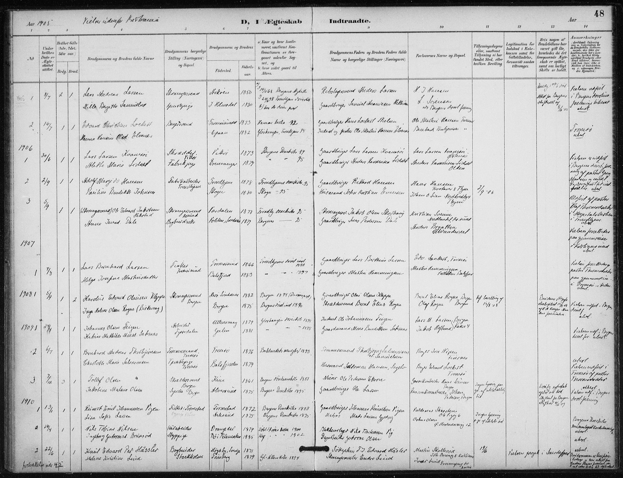 Døves menighet Oslo prestekontor kirkebøker, AV/SAO-A-11064/F/L0001: Parish register (official) no. 1, 1895-1919, p. 48