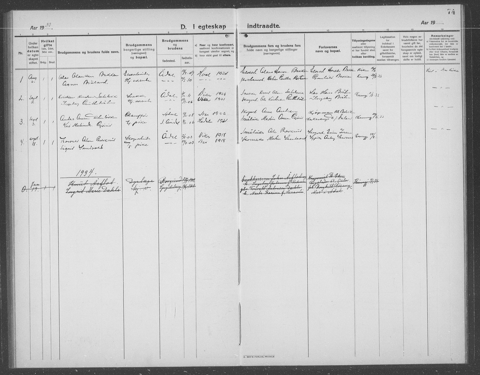 Ådal kirkebøker, AV/SAKO-A-248/G/Gb/L0003: Parish register (copy) no. II 3, 1921-1939, p. 74