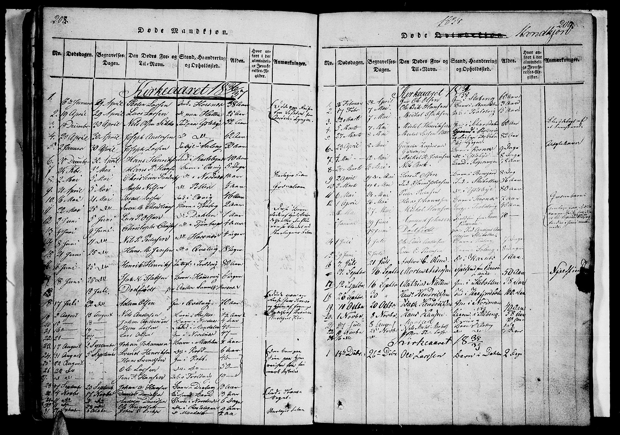 Lyngen sokneprestembete, AV/SATØ-S-1289/H/He/Heb/L0001klokker: Parish register (copy) no. 1, 1826-1838, p. 208-209