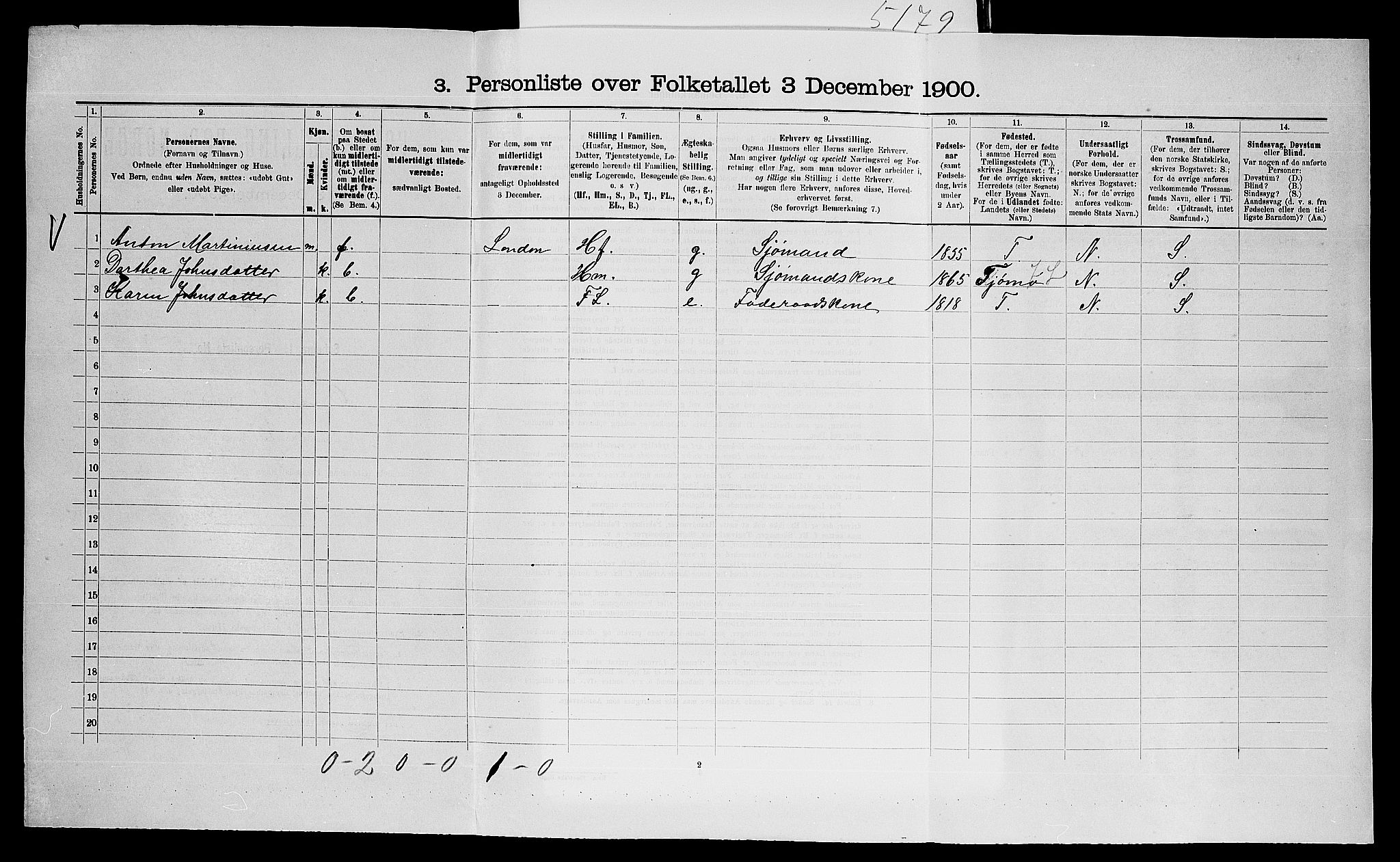 SAO, 1900 census for Onsøy, 1900, p. 1156