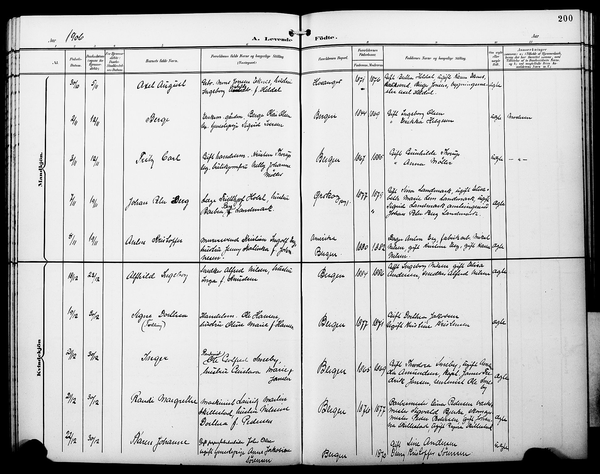 Fødselsstiftelsens sokneprestembete*, SAB/-: Parish register (copy) no. A 1, 1900-1909, p. 200