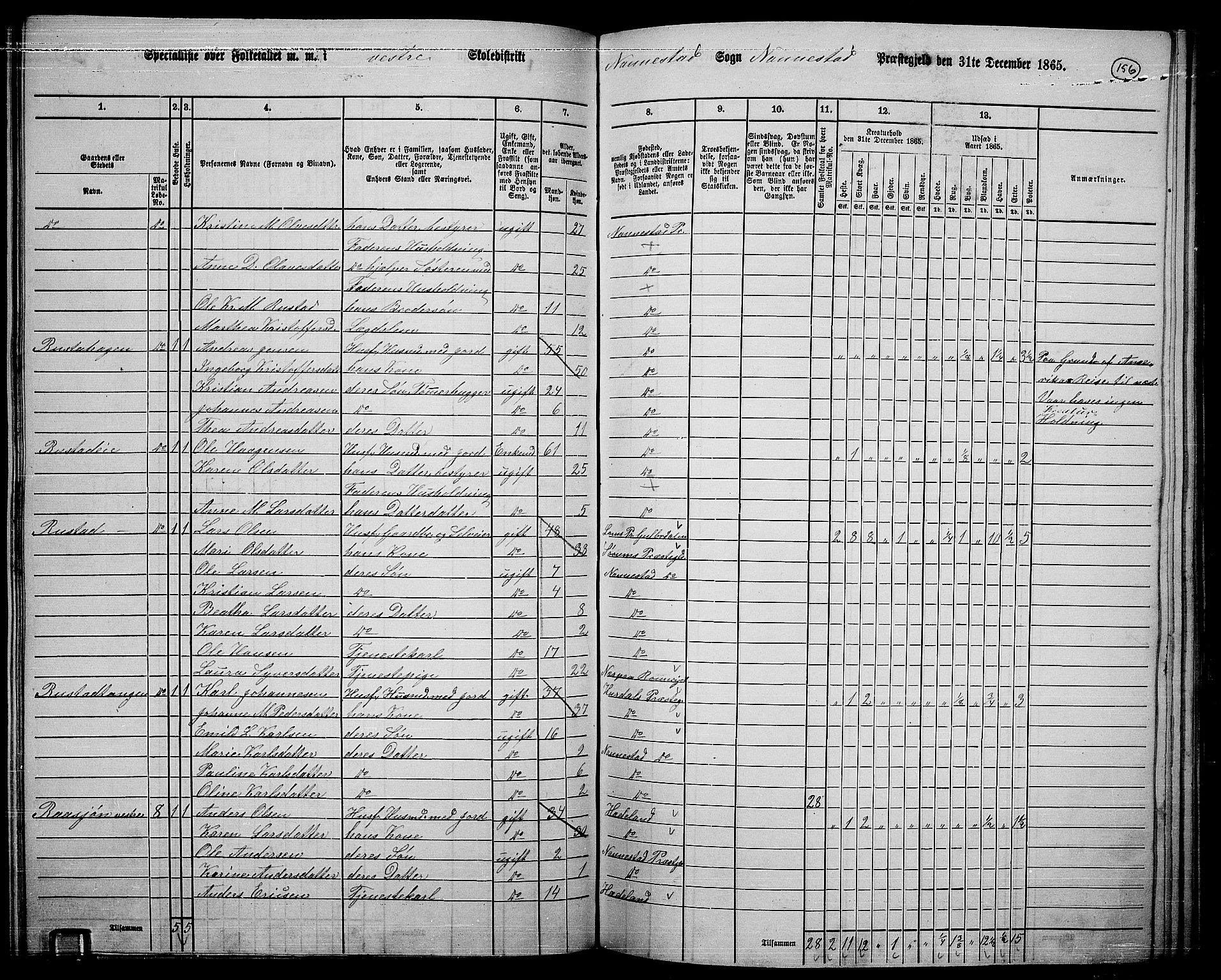 RA, 1865 census for Nannestad, 1865, p. 39