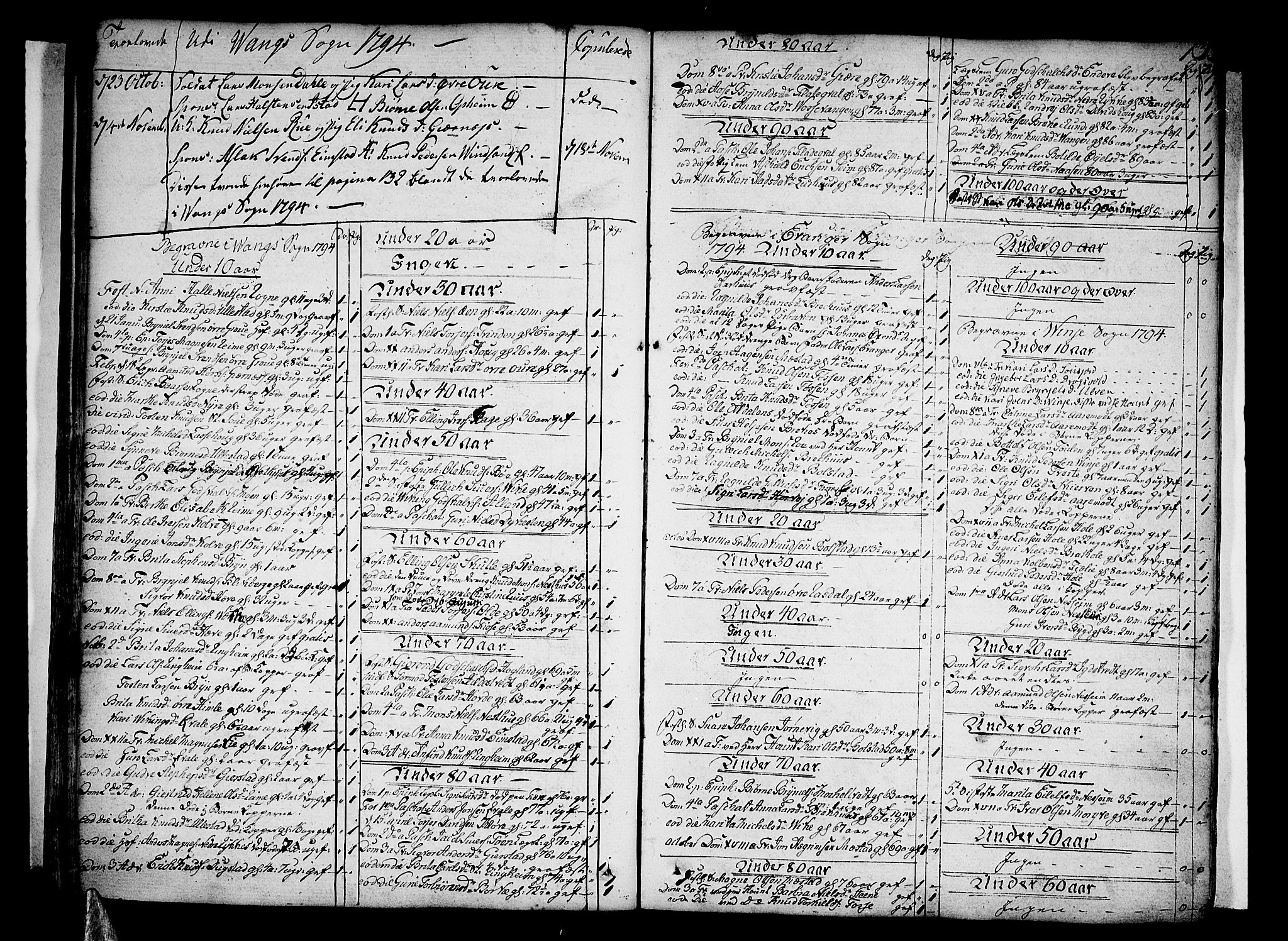 Voss sokneprestembete, SAB/A-79001/H/Haa: Parish register (official) no. A 9, 1780-1810, p. 133