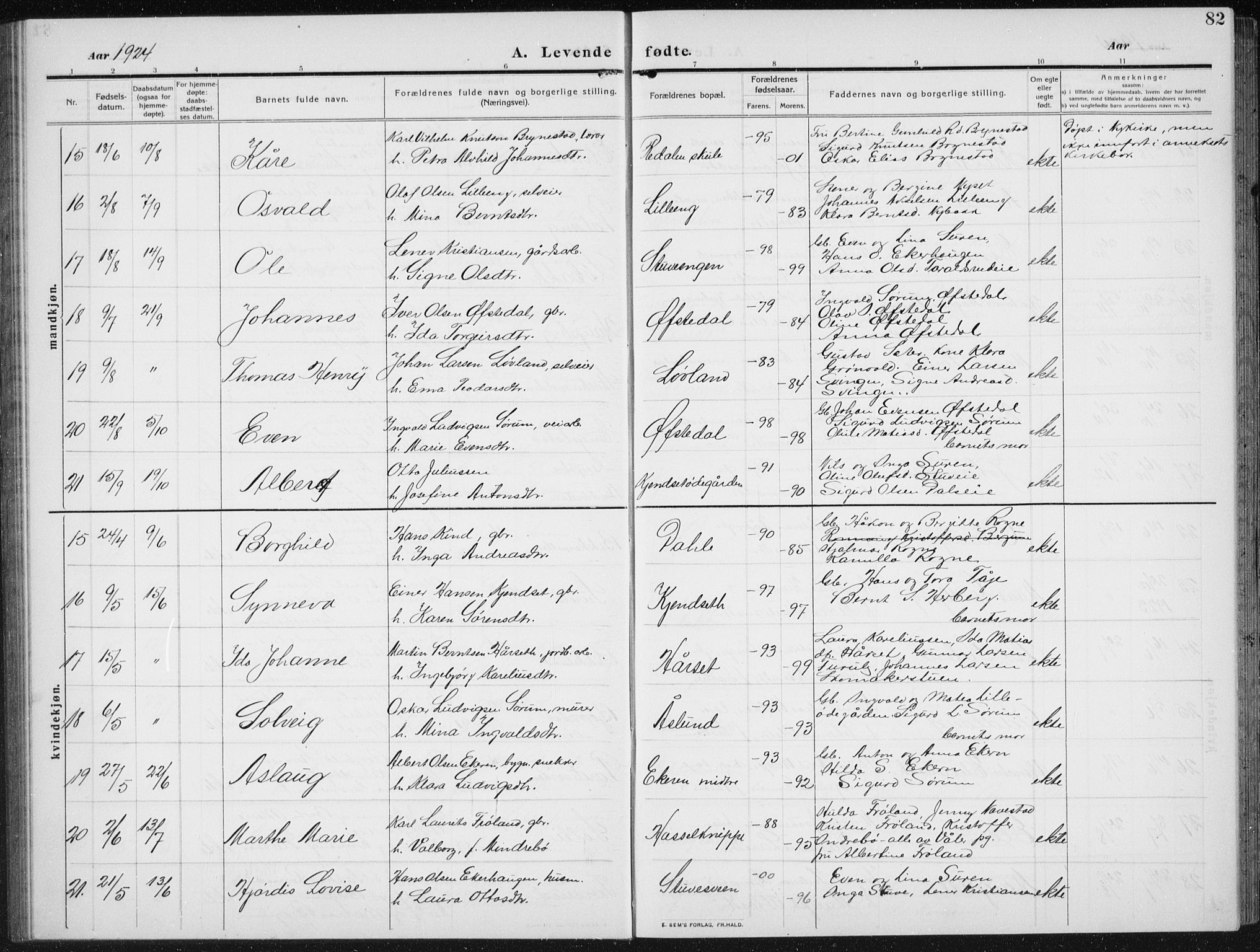 Biri prestekontor, AV/SAH-PREST-096/H/Ha/Hab/L0006: Parish register (copy) no. 6, 1909-1938, p. 82