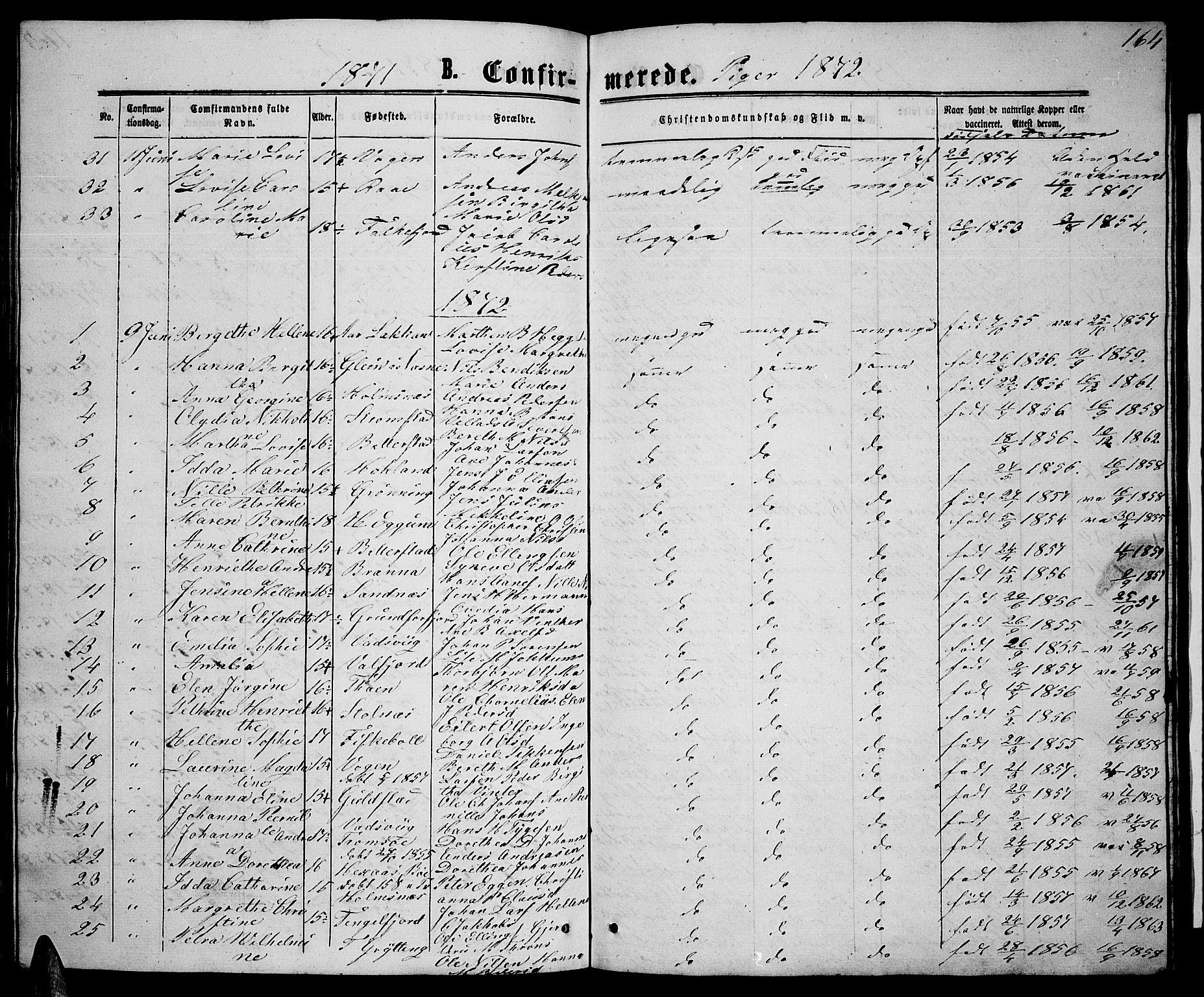 Ministerialprotokoller, klokkerbøker og fødselsregistre - Nordland, AV/SAT-A-1459/888/L1266: Parish register (copy) no. 888C04, 1864-1877, p. 164