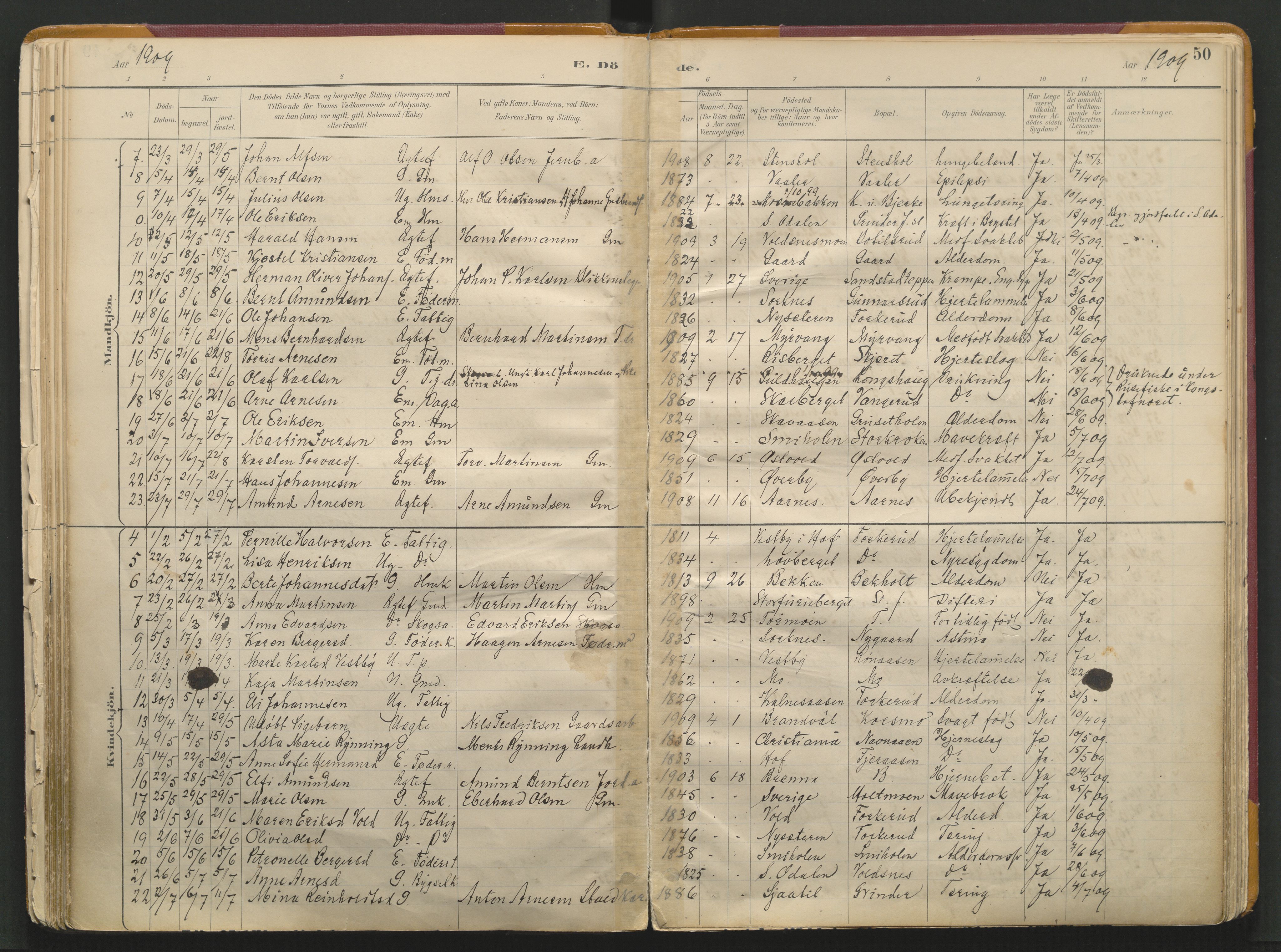 Grue prestekontor, AV/SAH-PREST-036/H/Ha/Haa/L0017: Parish register (official) no. 17, 1892-1936, p. 50