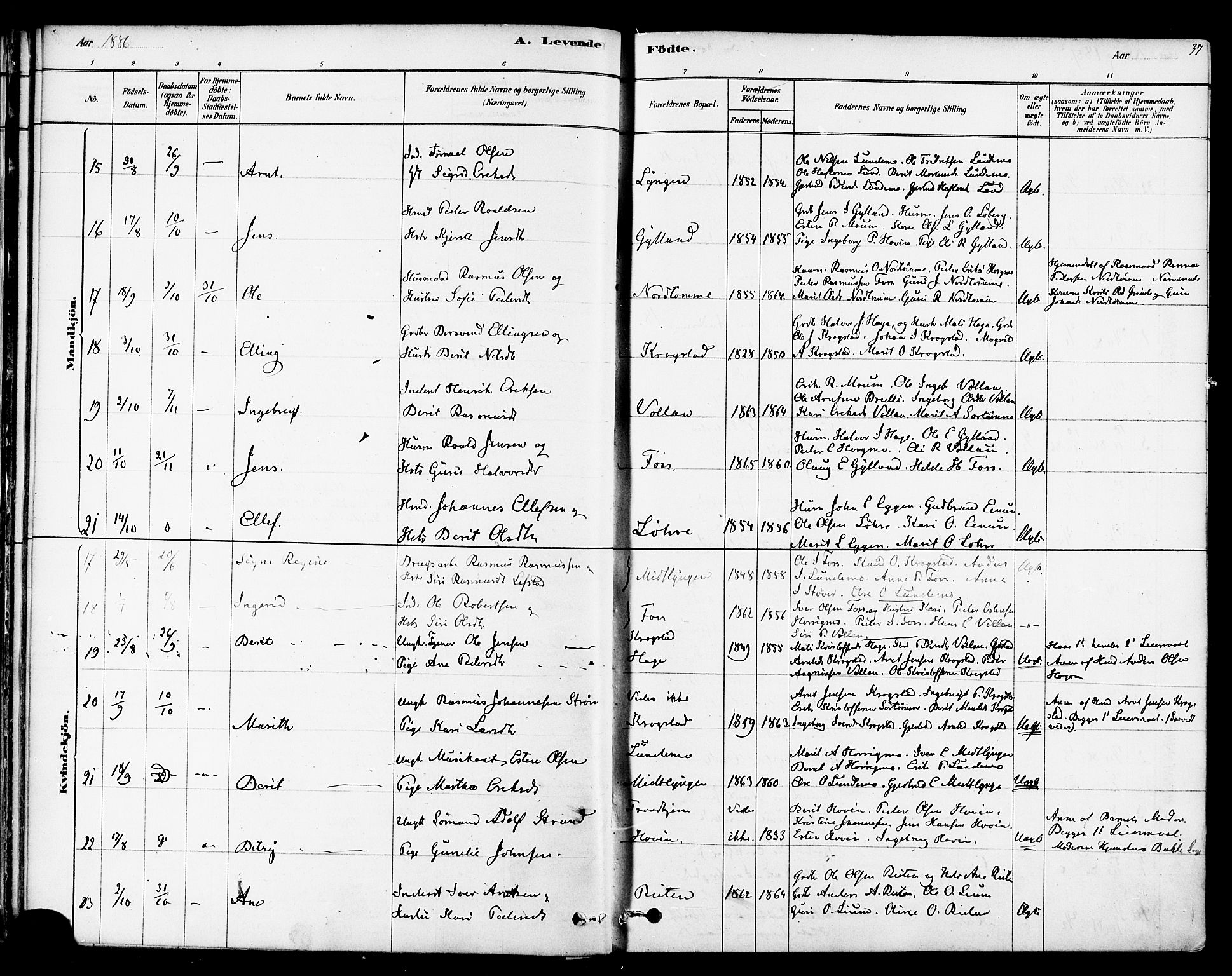 Ministerialprotokoller, klokkerbøker og fødselsregistre - Sør-Trøndelag, SAT/A-1456/692/L1105: Parish register (official) no. 692A05, 1878-1890, p. 37