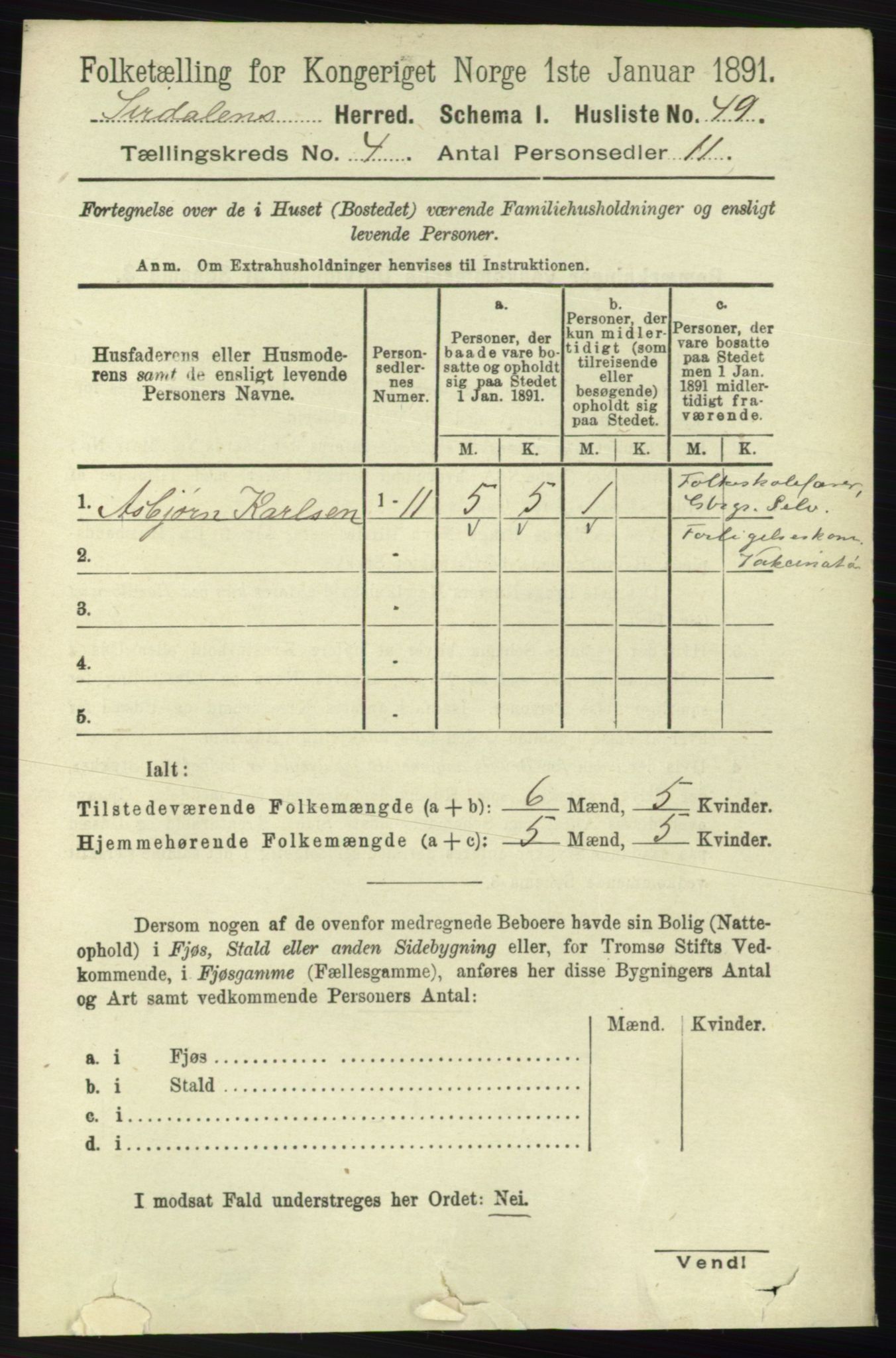 RA, 1891 census for 1046 Sirdal, 1891, p. 932