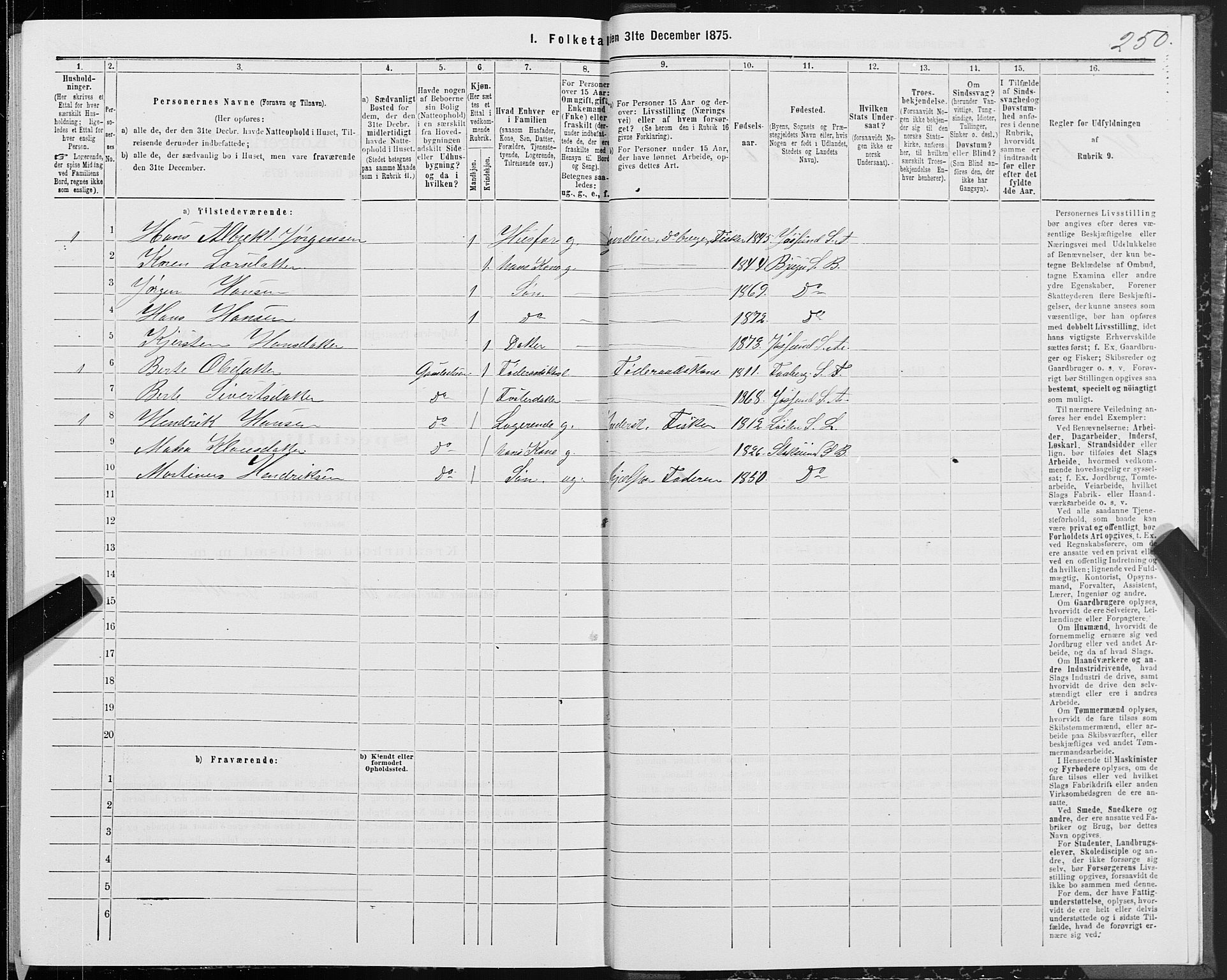 SAT, 1875 census for 1630P Aafjorden, 1875, p. 3250