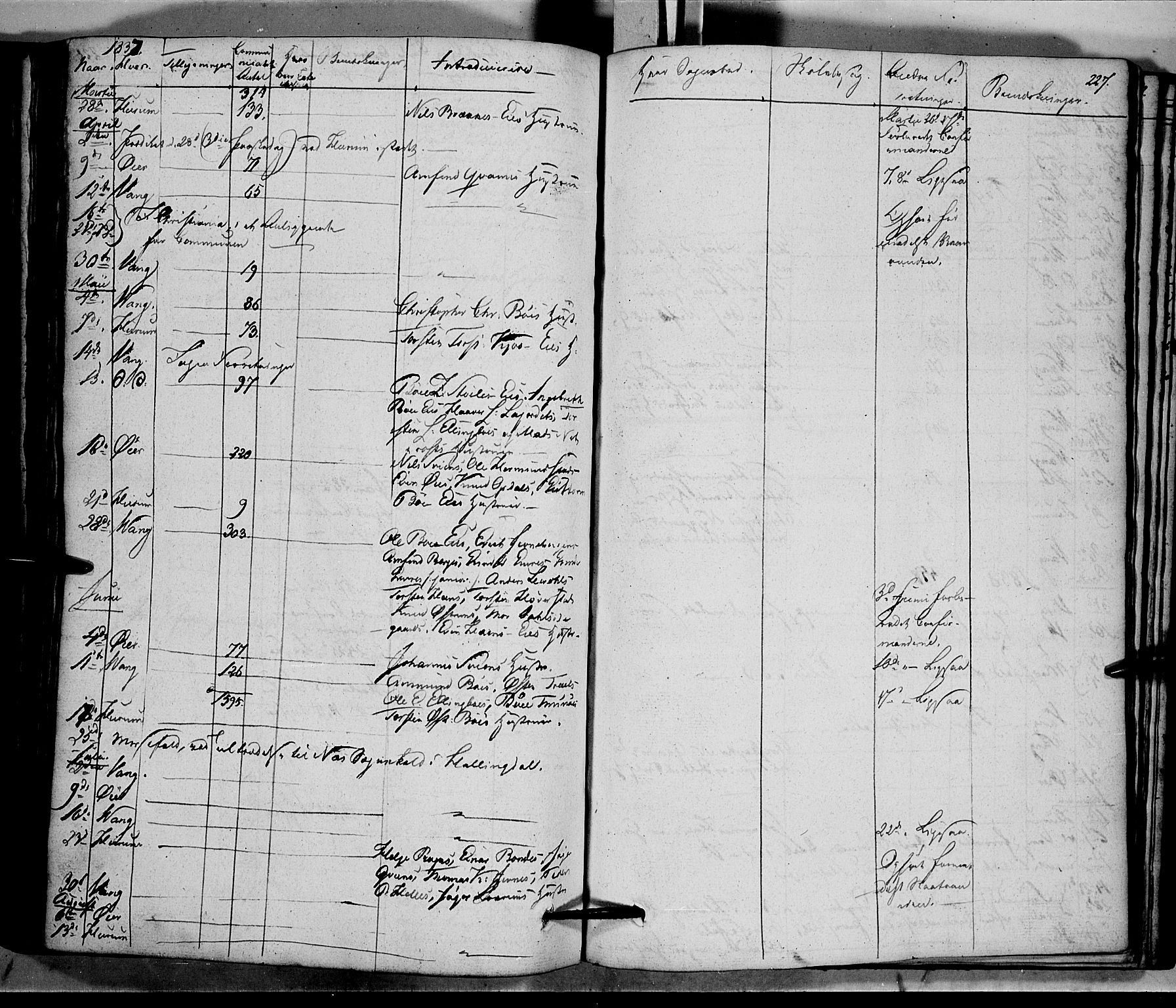 Vang prestekontor, Valdres, SAH/PREST-140/H/Ha/L0005: Parish register (official) no. 5, 1831-1845, p. 227