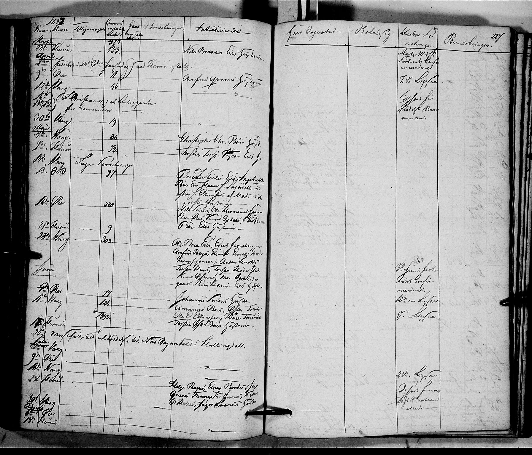 Vang prestekontor, Valdres, AV/SAH-PREST-140/H/Ha/L0005: Parish register (official) no. 5, 1831-1845, p. 227