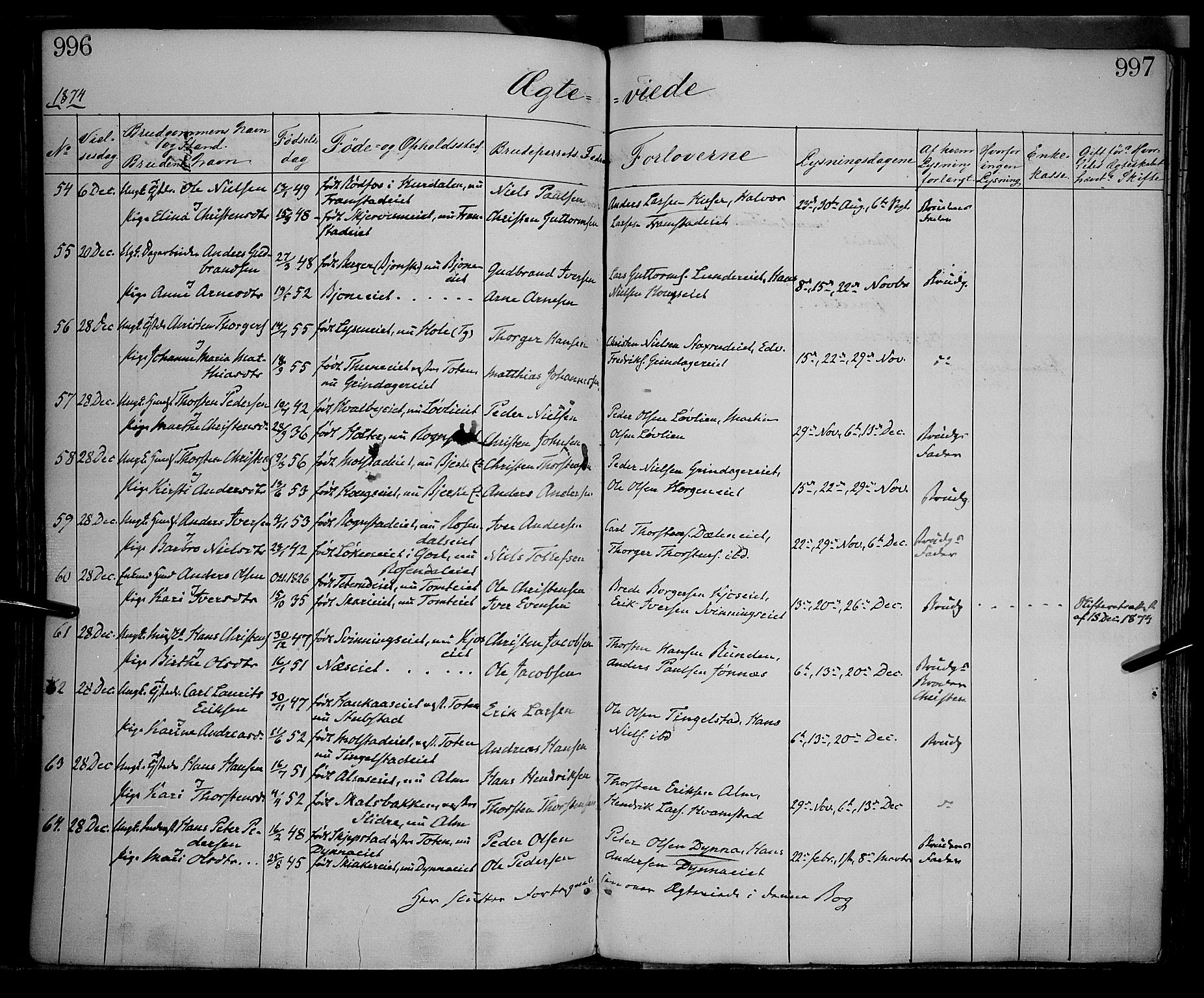 Gran prestekontor, AV/SAH-PREST-112/H/Ha/Haa/L0012: Parish register (official) no. 12, 1856-1874, p. 996-997