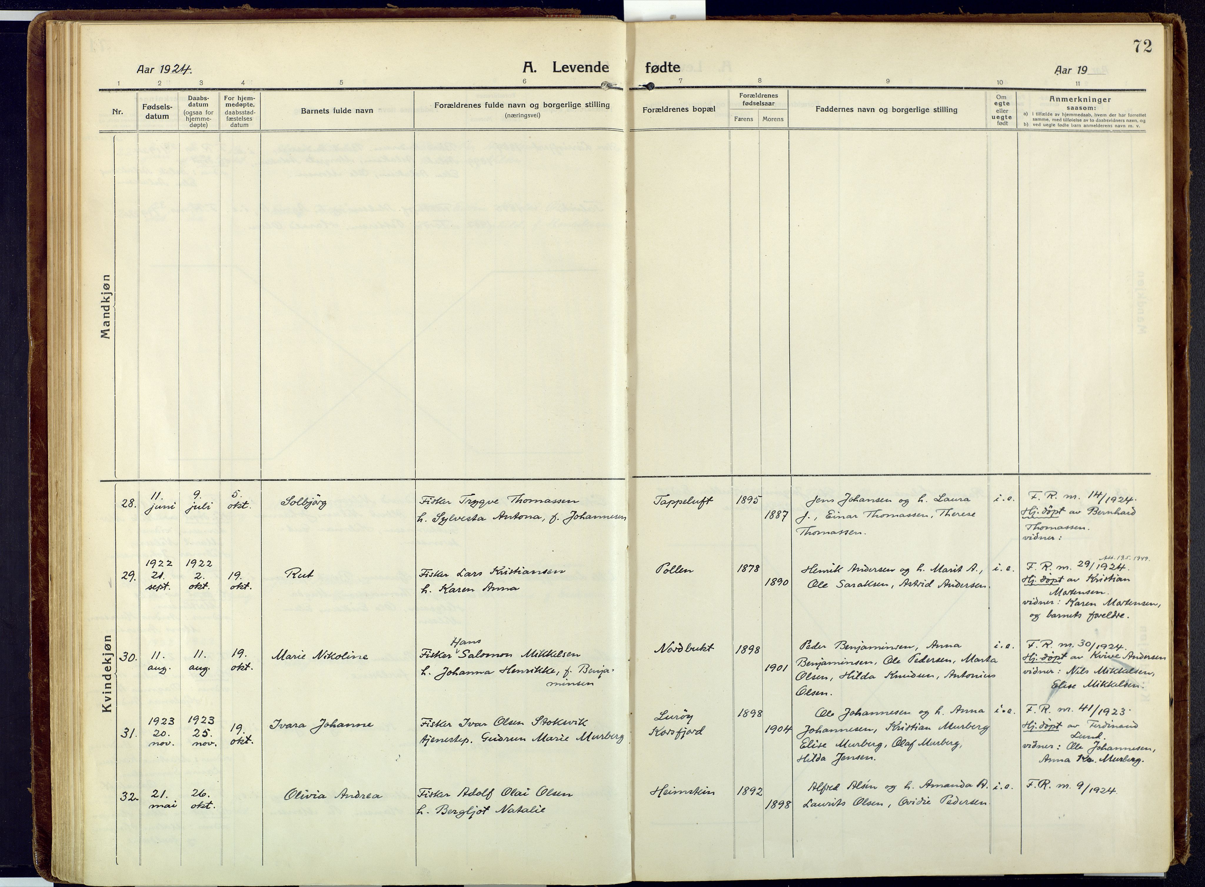 Talvik sokneprestkontor, AV/SATØ-S-1337/H/Ha/L0018kirke: Parish register (official) no. 18, 1915-1924, p. 72