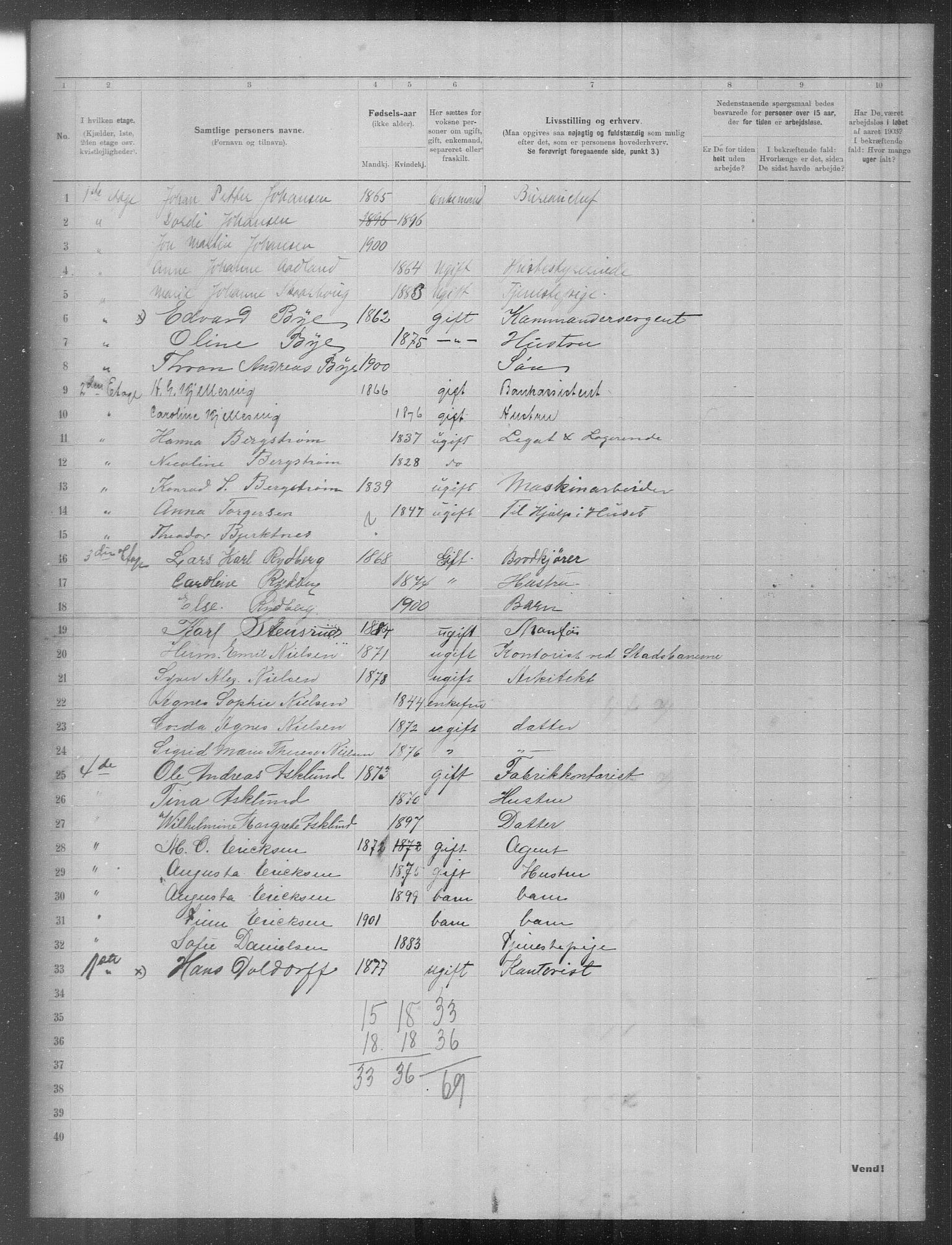 OBA, Municipal Census 1903 for Kristiania, 1903, p. 11671