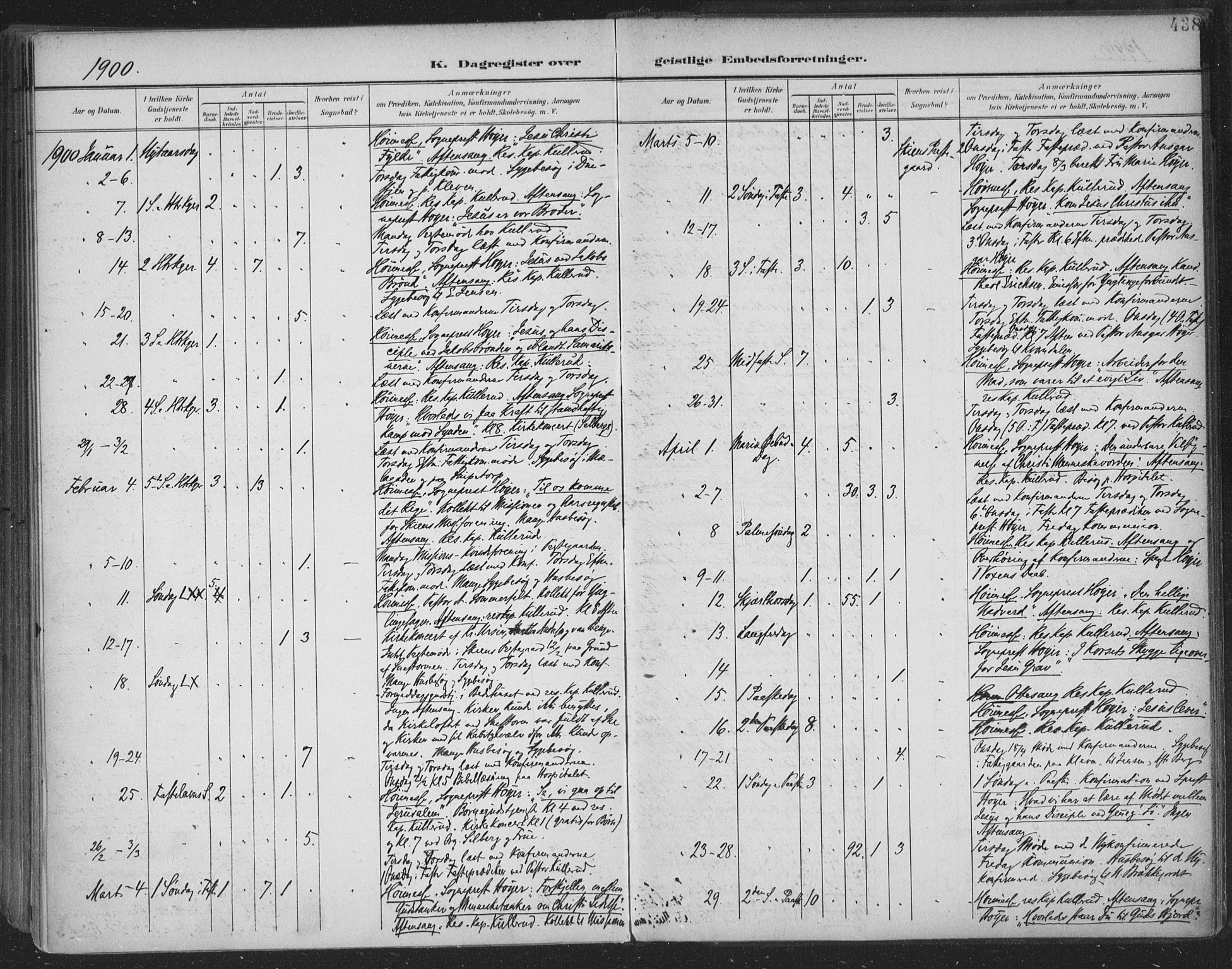 Skien kirkebøker, SAKO/A-302/F/Fa/L0011: Parish register (official) no. 11, 1900-1907, p. 438
