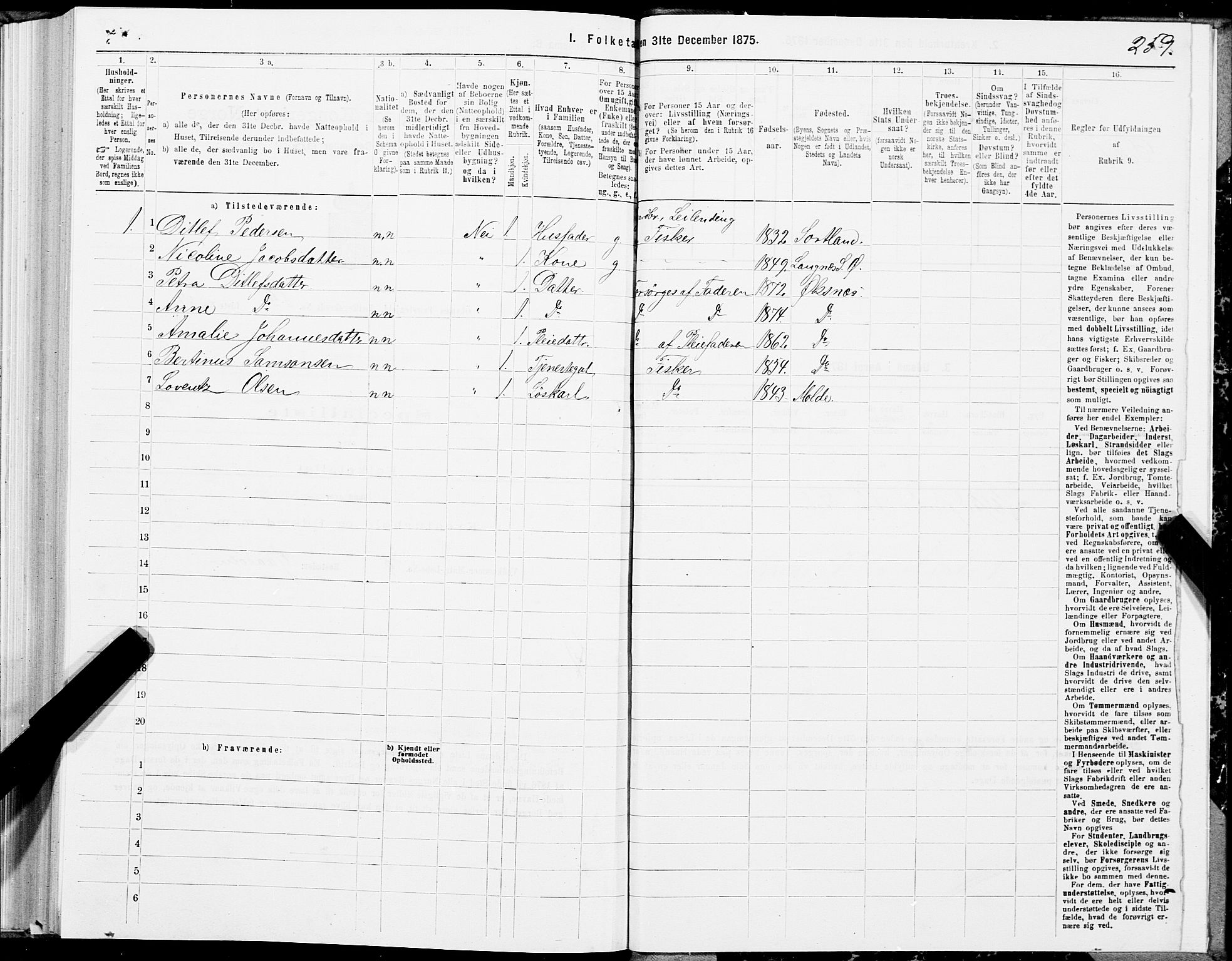 SAT, 1875 census for 1868P Øksnes, 1875, p. 1259