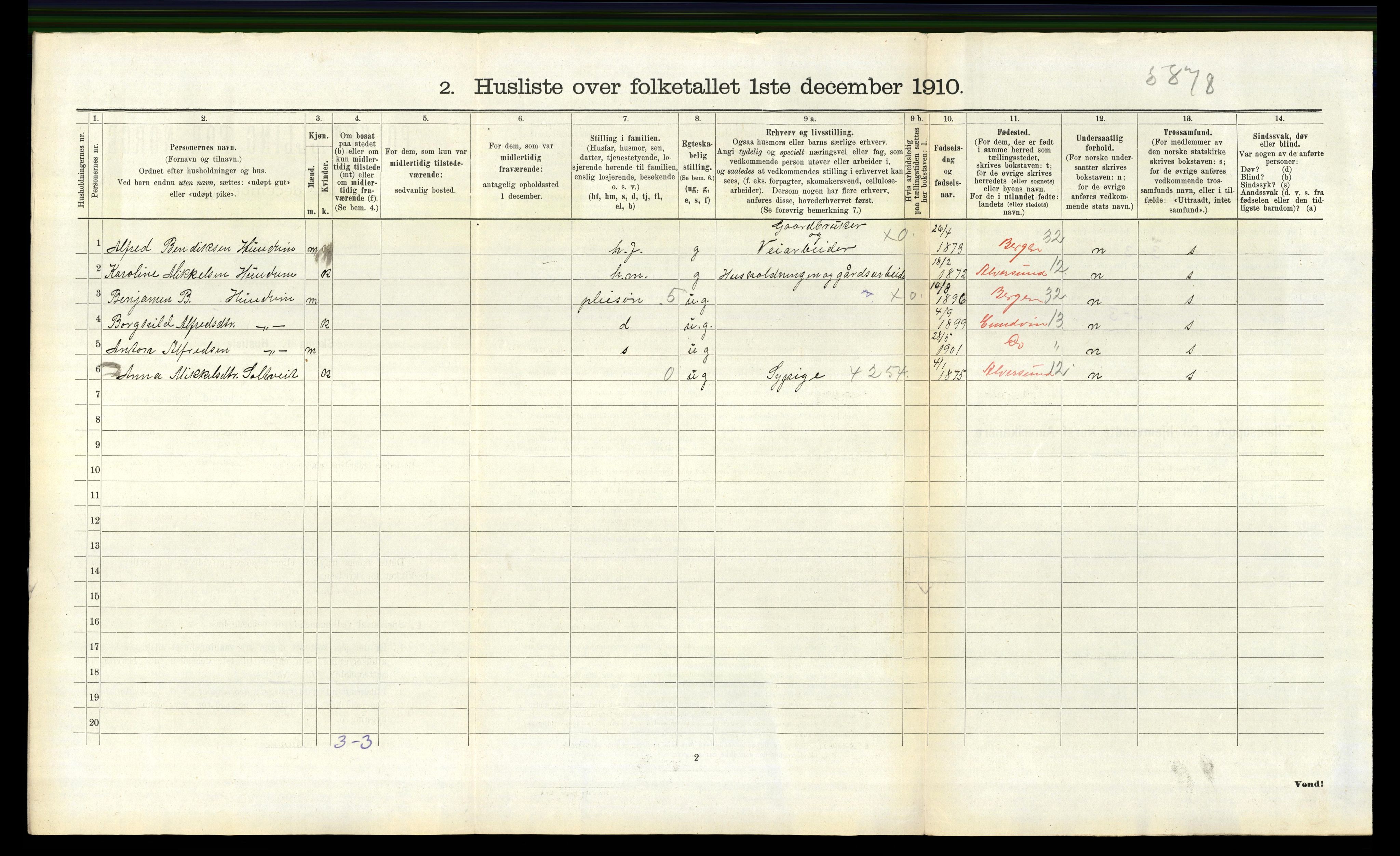 RA, 1910 census for Lindås, 1910, p. 901