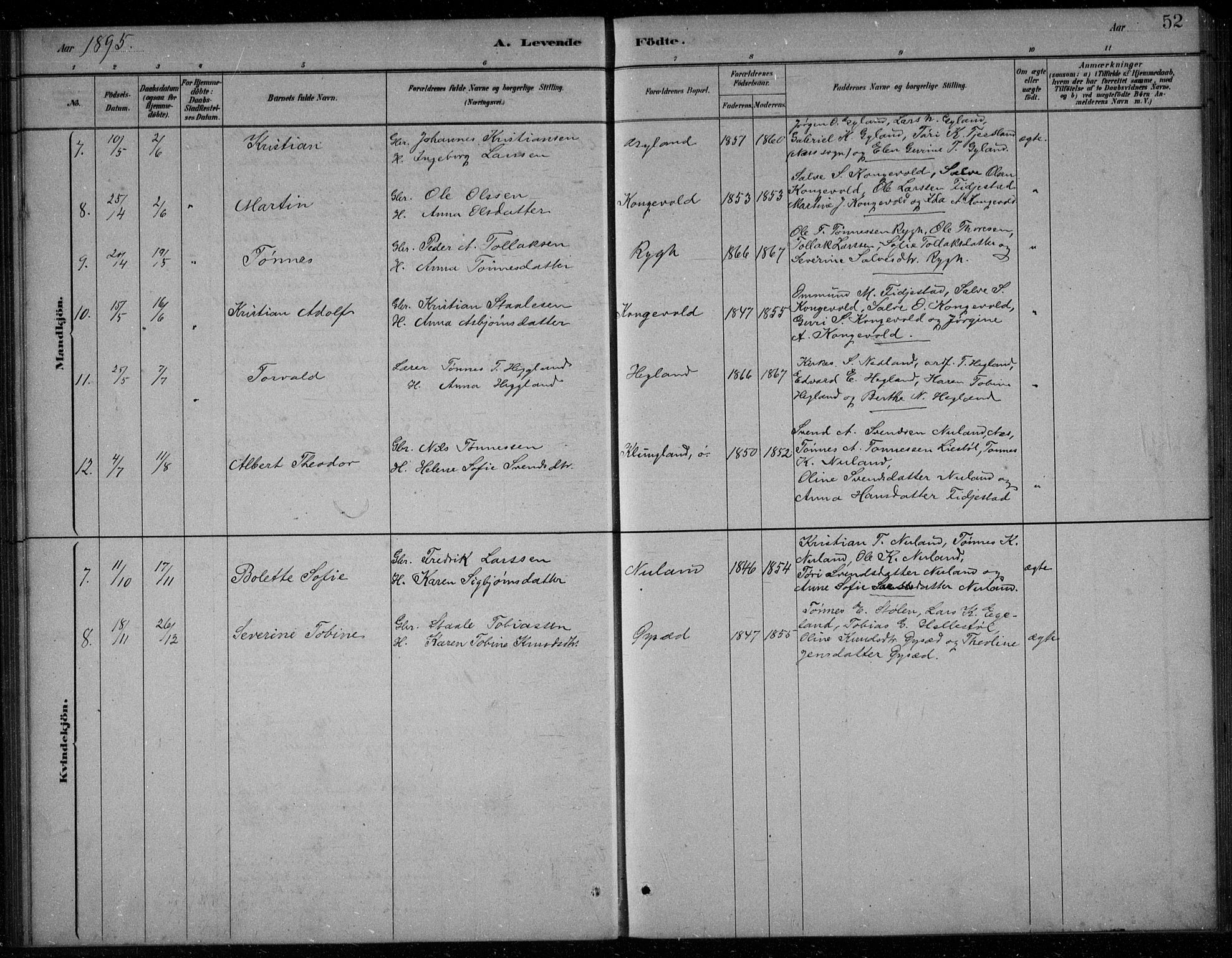 Bakke sokneprestkontor, AV/SAK-1111-0002/F/Fb/Fbb/L0003: Parish register (copy) no. B 3, 1878-1896, p. 52