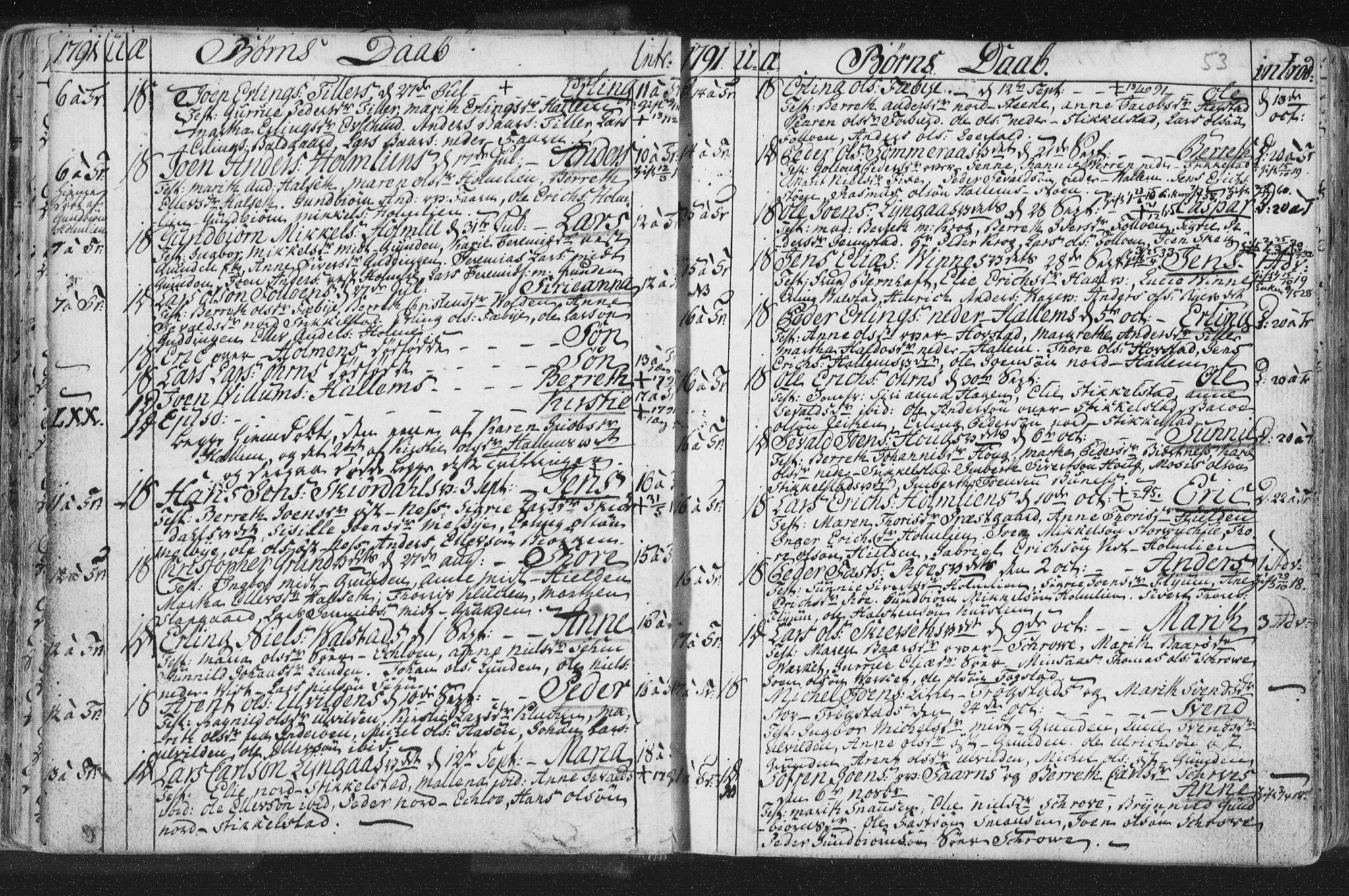 Ministerialprotokoller, klokkerbøker og fødselsregistre - Nord-Trøndelag, SAT/A-1458/723/L0232: Parish register (official) no. 723A03, 1781-1804, p. 53