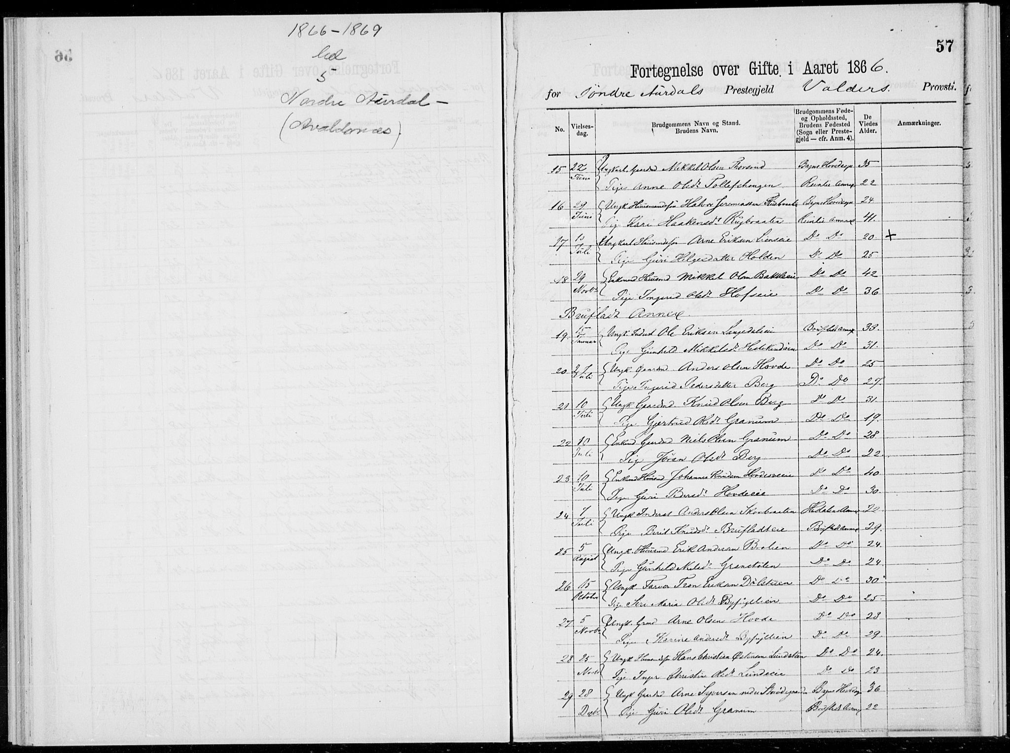 Sør-Aurdal prestekontor, SAH/PREST-128/H/Ha/Haa/L0000: Parish register (official), 1866-1872, p. 57