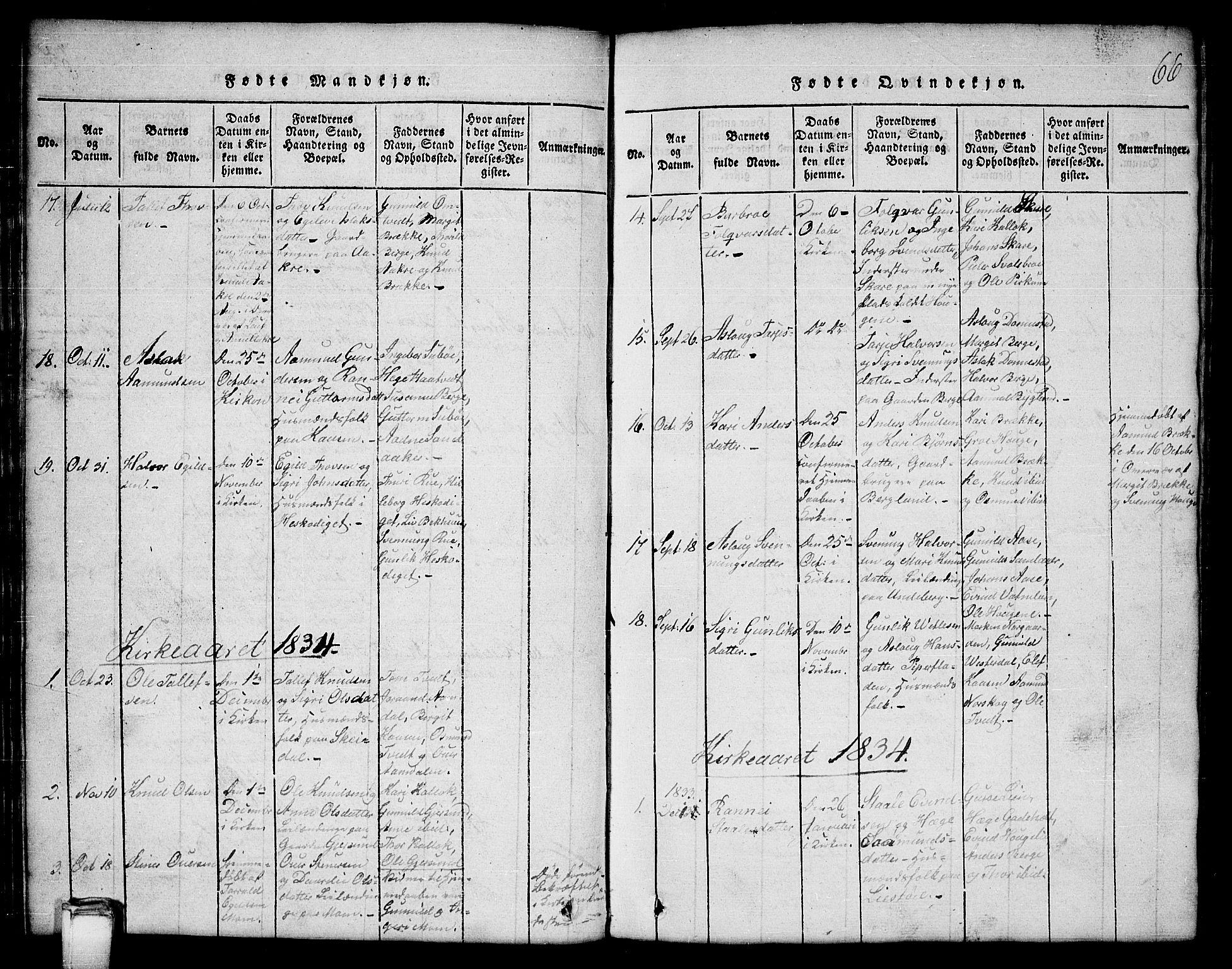 Kviteseid kirkebøker, SAKO/A-276/G/Gb/L0001: Parish register (copy) no. II 1, 1815-1842, p. 66