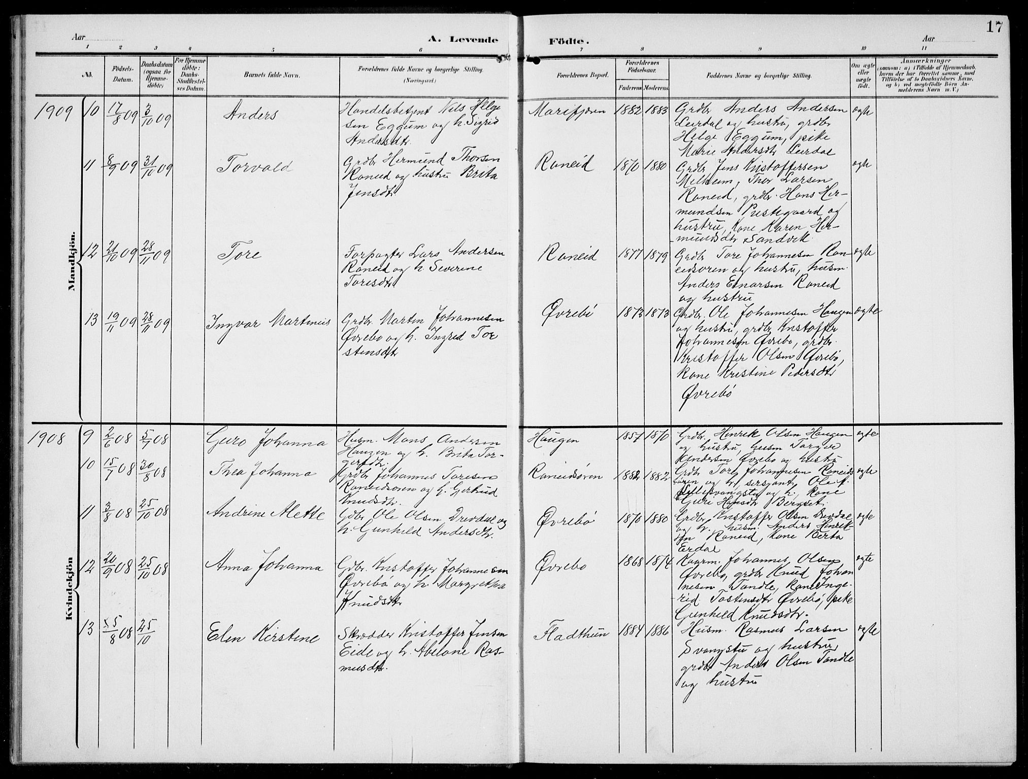 Jostedal sokneprestembete, SAB/A-80601/H/Hab/Habc/L0001: Parish register (copy) no. C 1, 1903-1939, p. 17