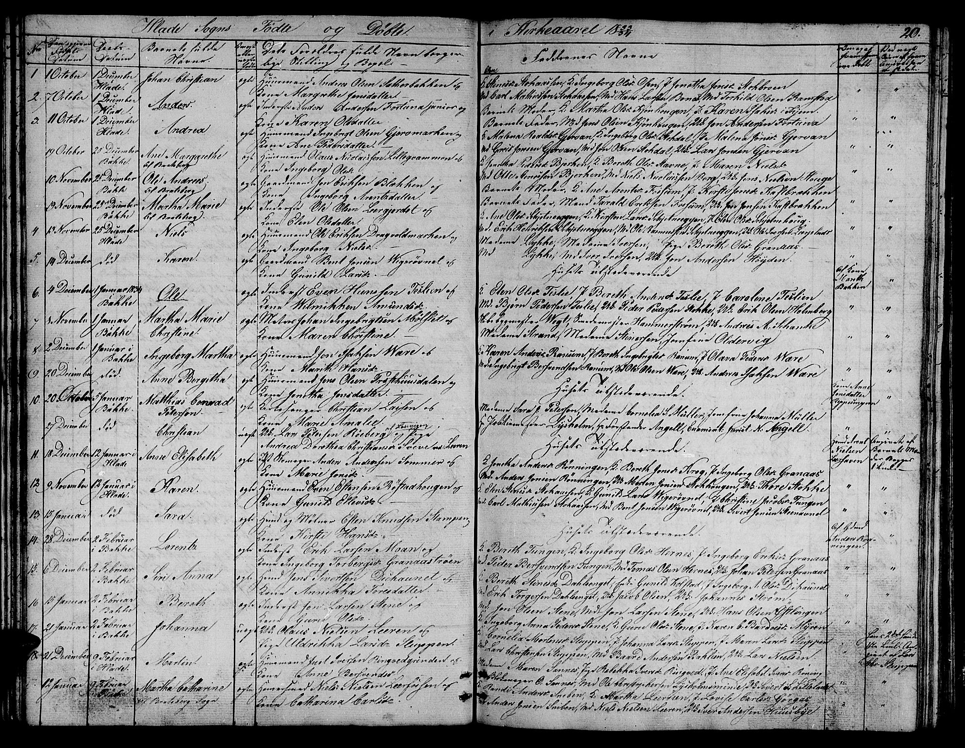 Ministerialprotokoller, klokkerbøker og fødselsregistre - Sør-Trøndelag, SAT/A-1456/606/L0308: Parish register (copy) no. 606C04, 1829-1840, p. 20