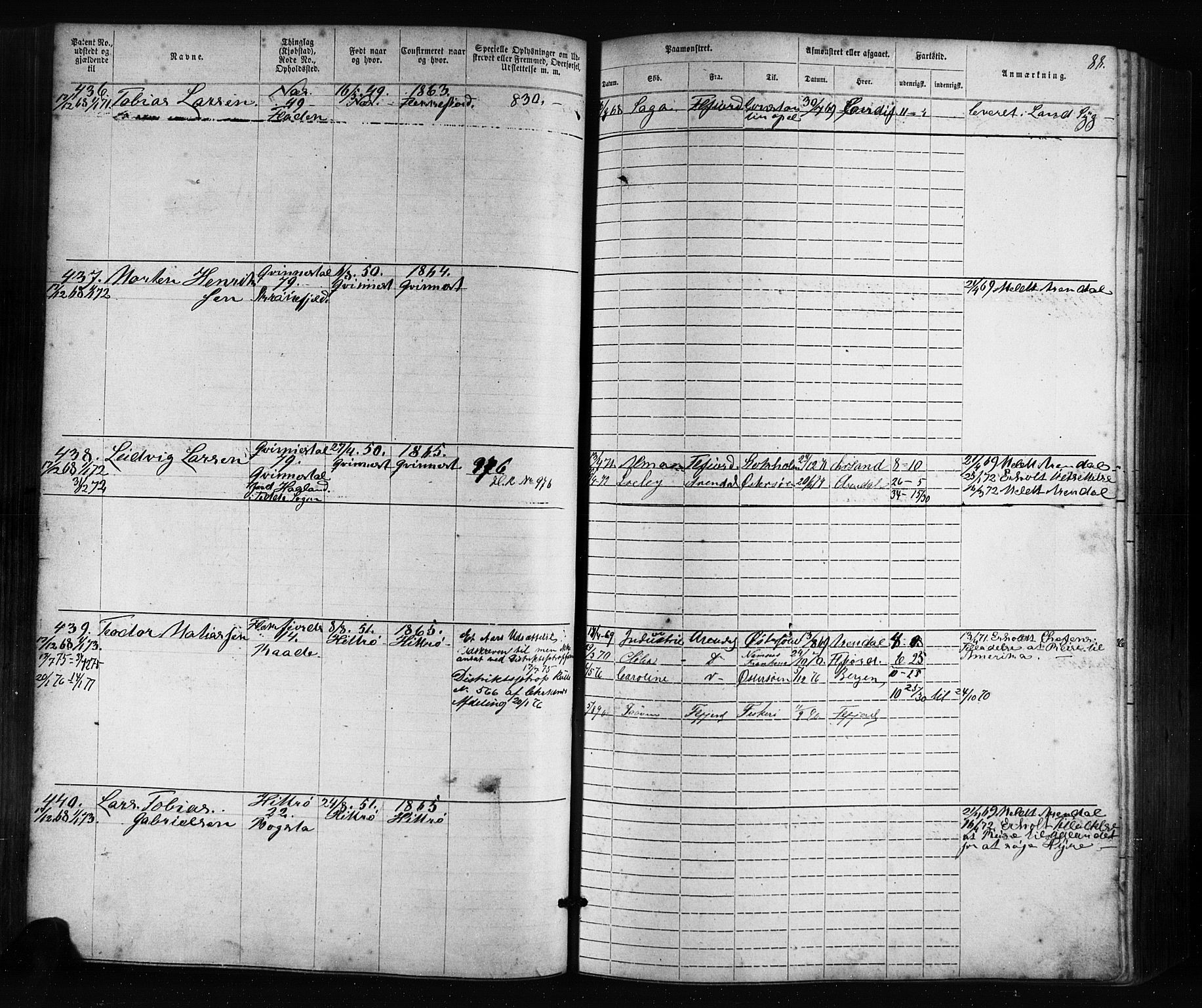 Flekkefjord mønstringskrets, AV/SAK-2031-0018/F/Fa/L0005: Annotasjonsrulle nr 1-1915 med register, Æ-2, 1868-1896, p. 108