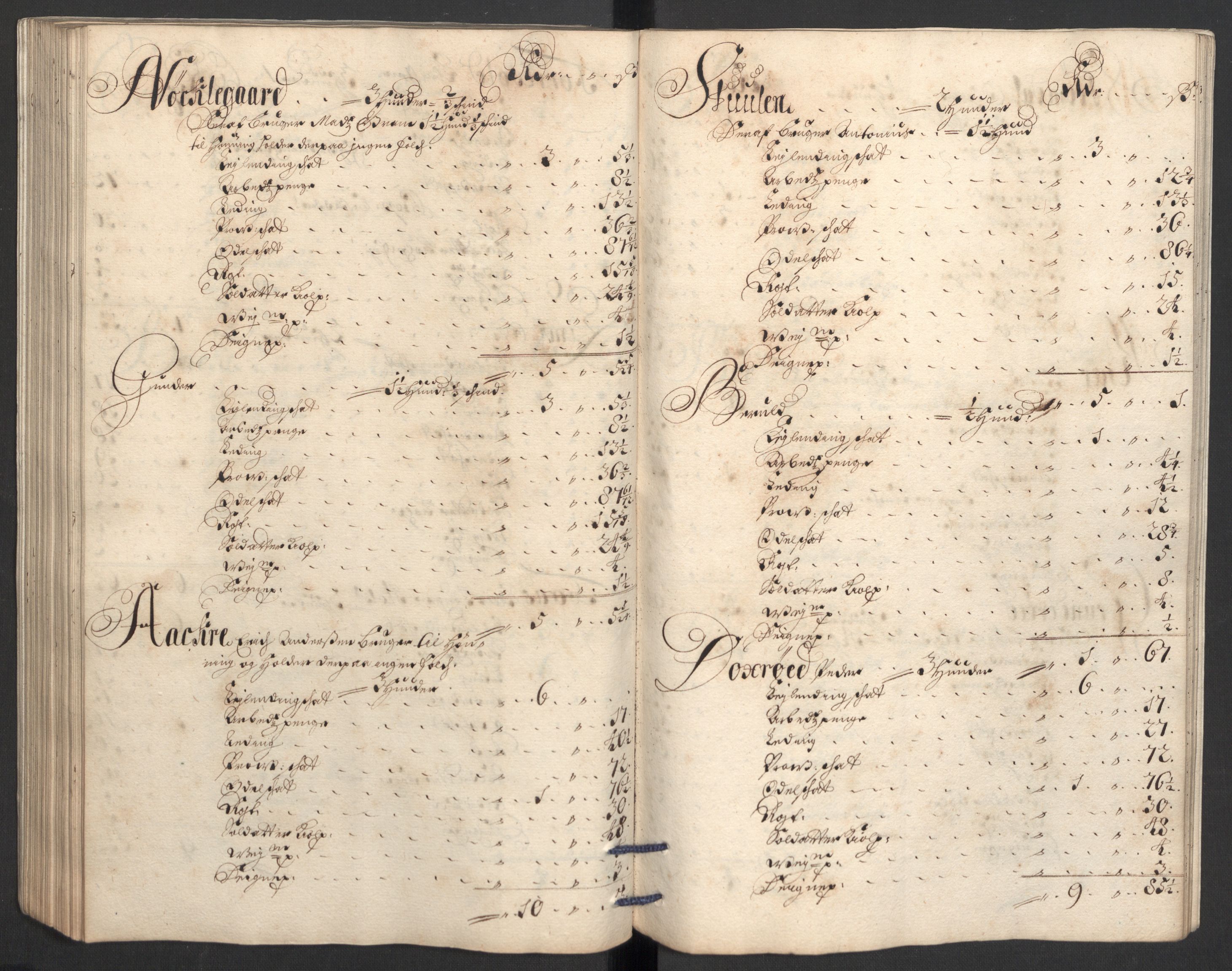 Rentekammeret inntil 1814, Reviderte regnskaper, Fogderegnskap, AV/RA-EA-4092/R36/L2112: Fogderegnskap Øvre og Nedre Telemark og Bamble, 1704, p. 165