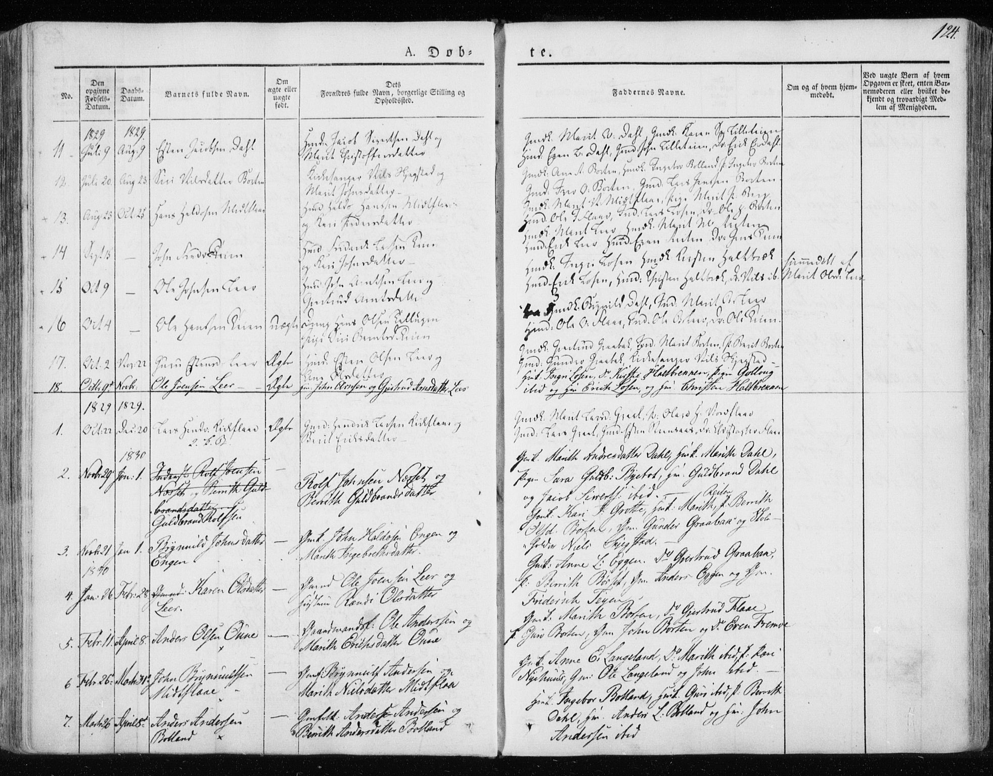 Ministerialprotokoller, klokkerbøker og fødselsregistre - Sør-Trøndelag, AV/SAT-A-1456/691/L1069: Parish register (official) no. 691A04, 1826-1841, p. 124