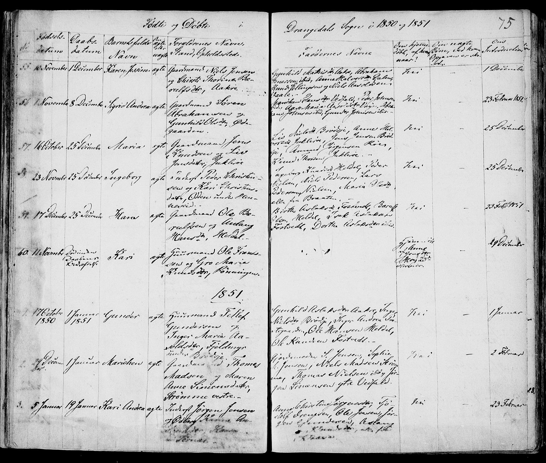 Drangedal kirkebøker, SAKO/A-258/F/Fa/L0007a: Parish register (official) no. 7a, 1837-1856, p. 75