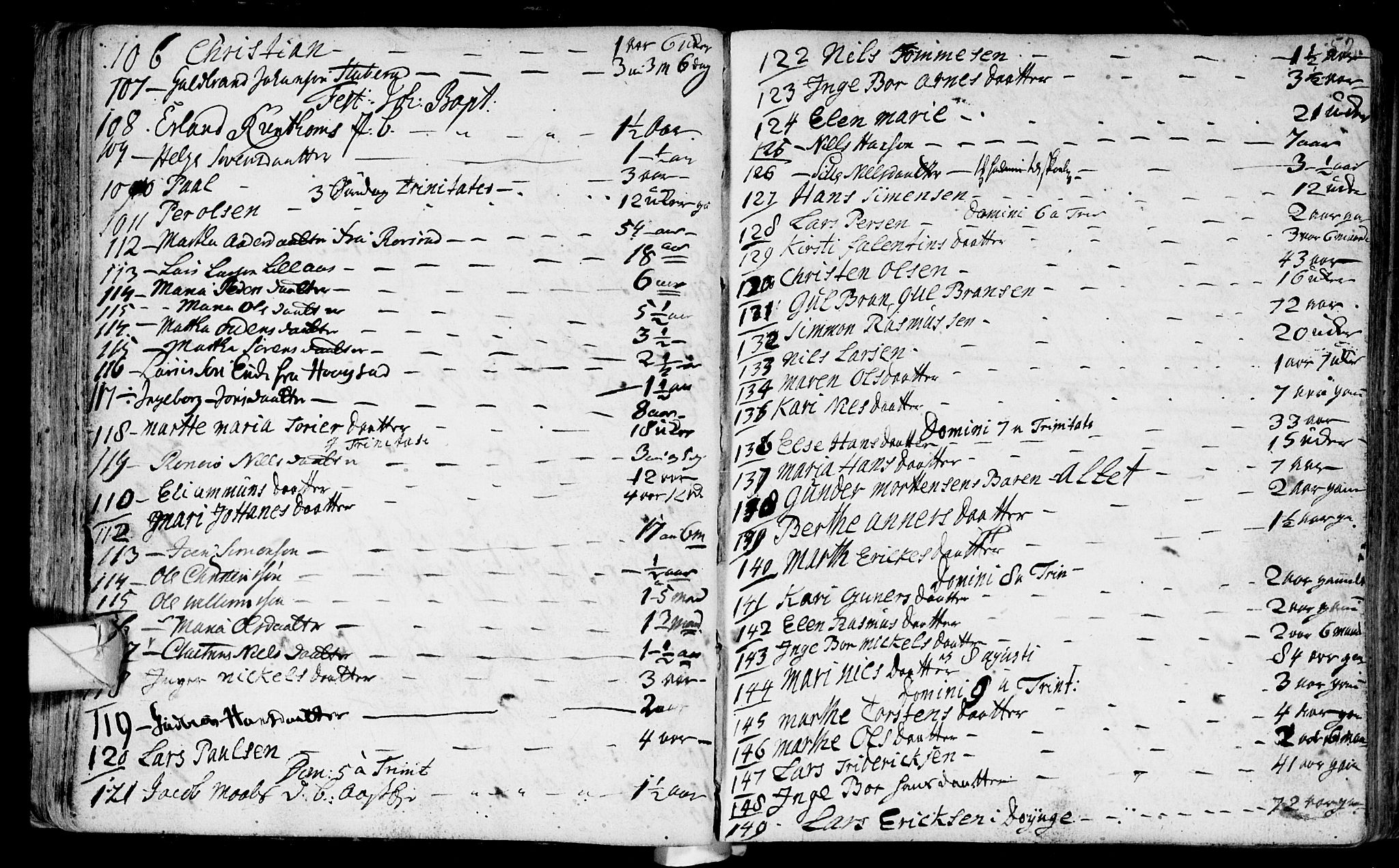 Eiker kirkebøker, AV/SAKO-A-4/F/Fa/L0007: Parish register (official) no. I 7 /1, 1733-1808, p. 52