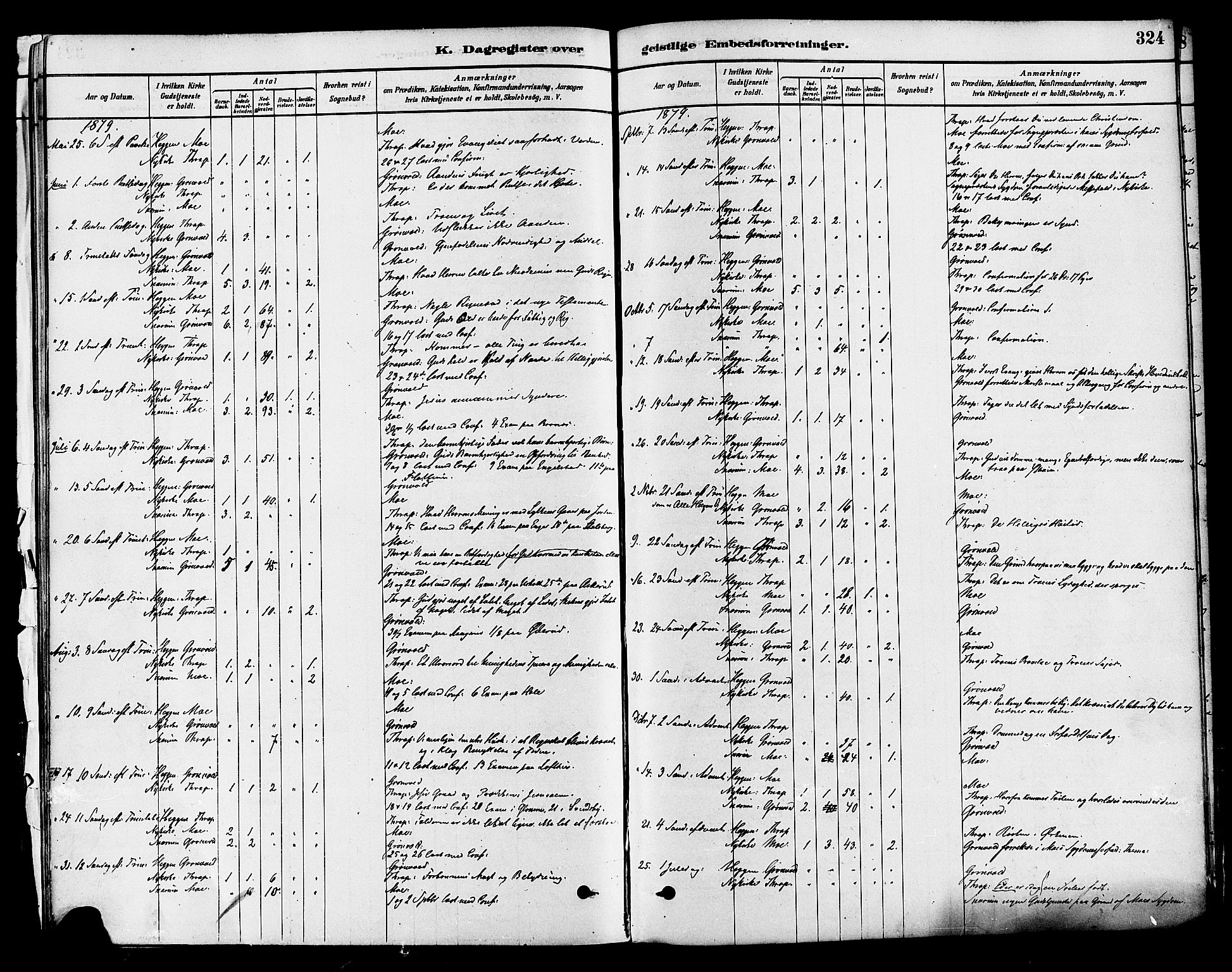 Modum kirkebøker, SAKO/A-234/F/Fa/L0011: Parish register (official) no. 11, 1877-1889, p. 324