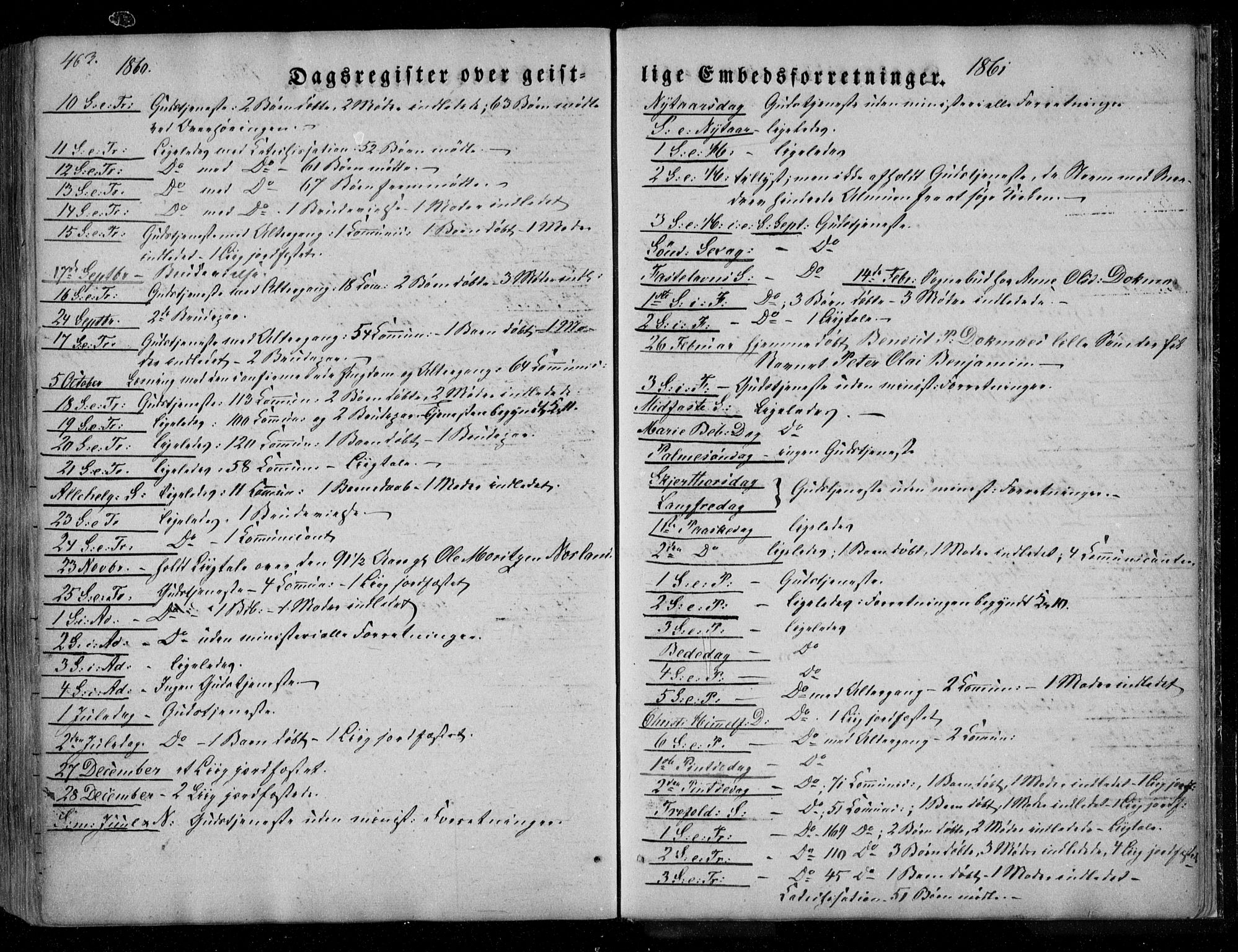 Ministerialprotokoller, klokkerbøker og fødselsregistre - Nordland, AV/SAT-A-1459/846/L0644: Parish register (official) no. 846A02, 1837-1872, p. 463