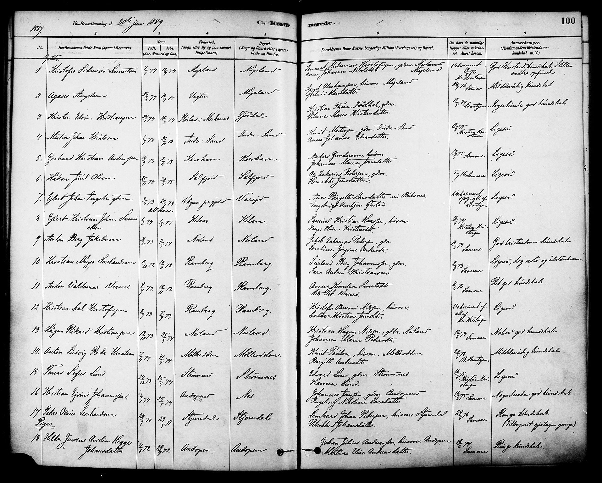 Ministerialprotokoller, klokkerbøker og fødselsregistre - Nordland, AV/SAT-A-1459/885/L1204: Parish register (official) no. 885A05, 1878-1892, p. 100