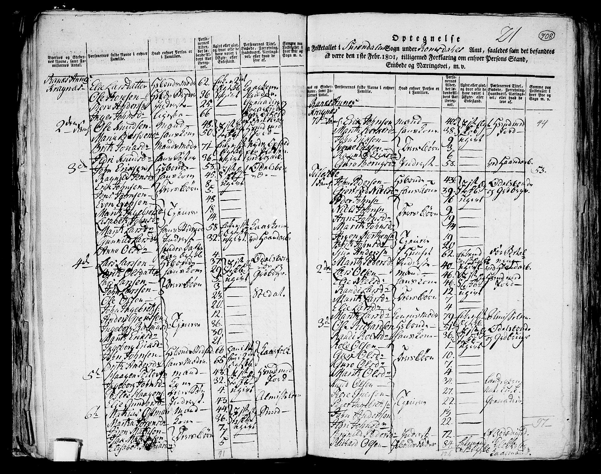 RA, 1801 census for 1566P Surnadal, 1801, p. 707b-708a