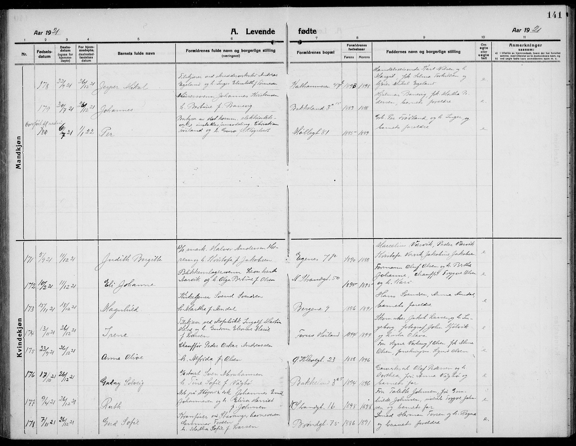 Domkirken sokneprestkontor, AV/SAST-A-101812/001/30/30BB/L0019: Parish register (copy) no. B 19, 1915-1932, p. 141