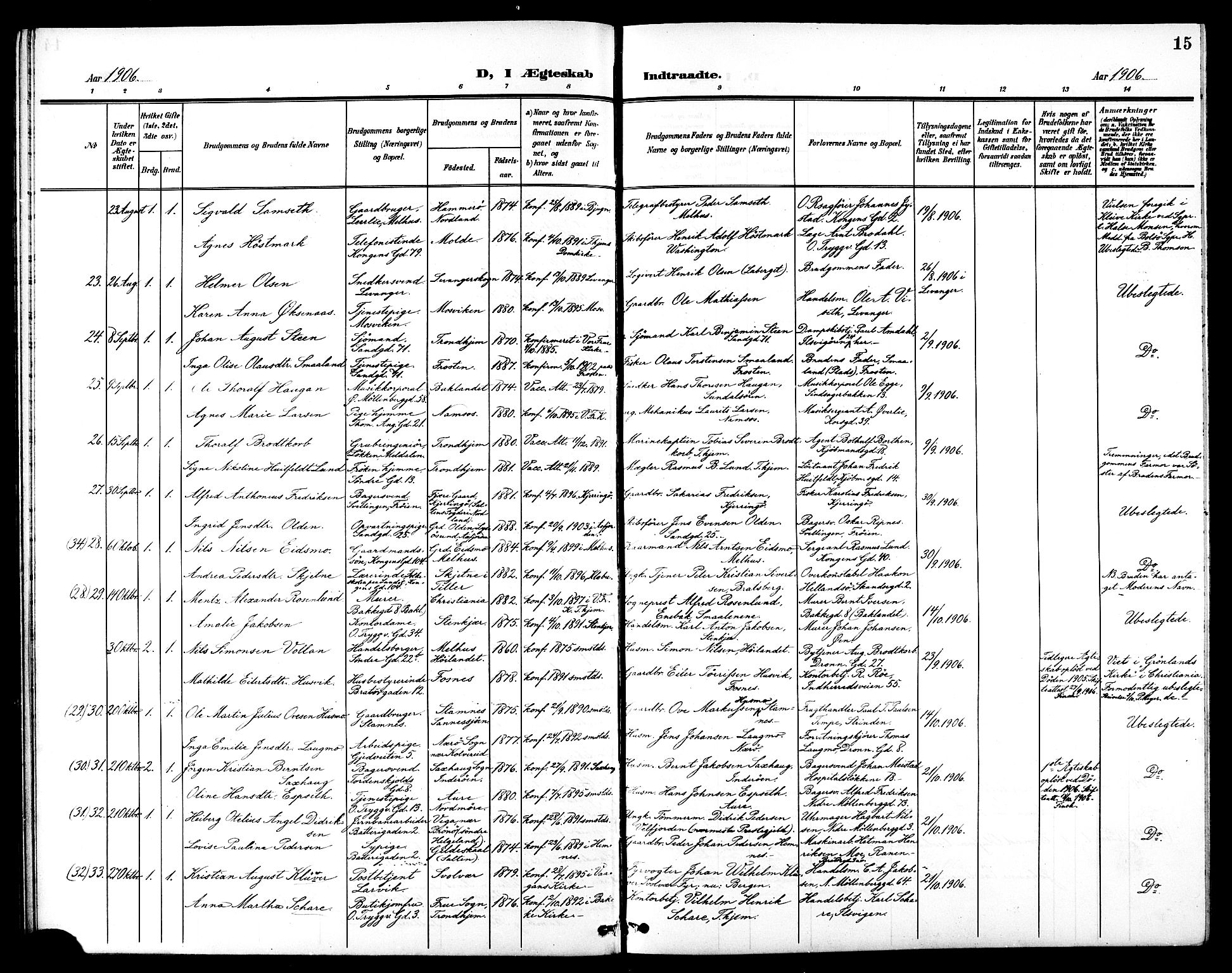 Ministerialprotokoller, klokkerbøker og fødselsregistre - Sør-Trøndelag, SAT/A-1456/602/L0145: Parish register (copy) no. 602C13, 1902-1919, p. 15