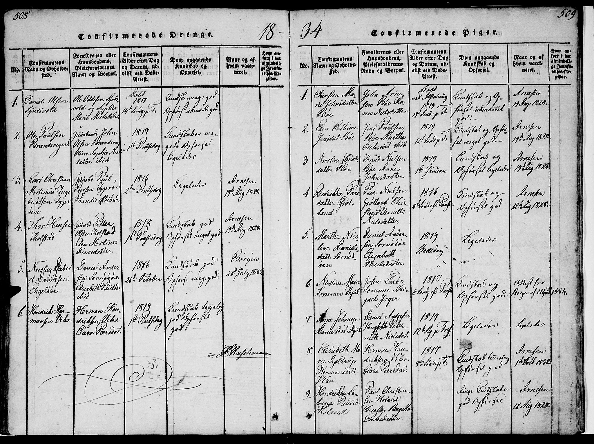 Ministerialprotokoller, klokkerbøker og fødselsregistre - Nordland, SAT/A-1459/816/L0239: Parish register (official) no. 816A05, 1820-1845, p. 508-509