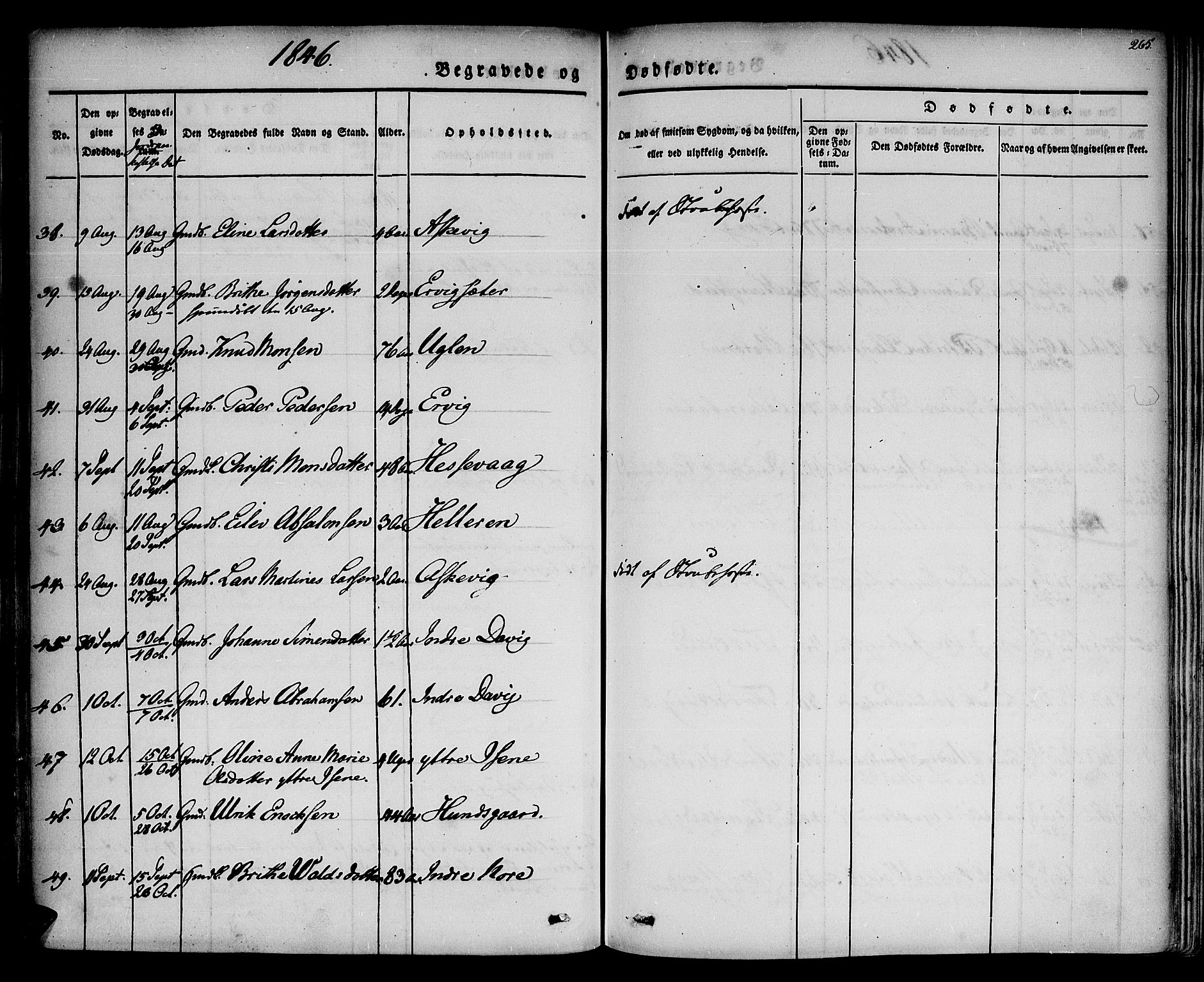 Davik sokneprestembete, AV/SAB-A-79701/H/Haa/Haaa/L0004: Parish register (official) no. A 4, 1830-1849, p. 265