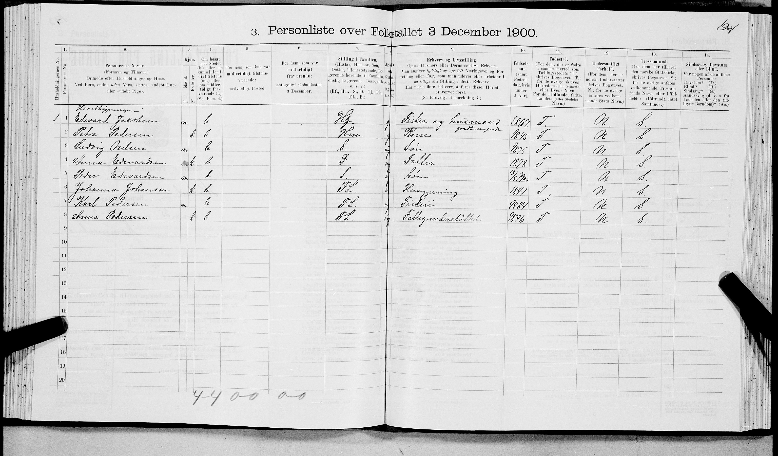 SAT, 1900 census for Hadsel, 1900, p. 659