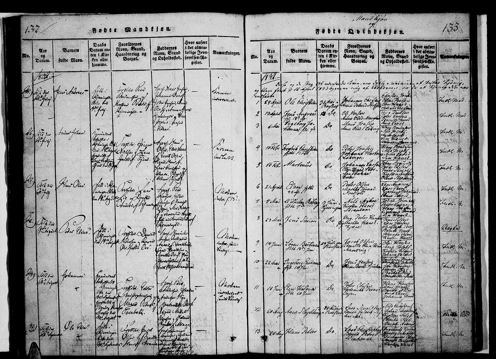 Ministerialprotokoller, klokkerbøker og fødselsregistre - Nordland, AV/SAT-A-1459/853/L0768: Parish register (official) no. 853A07, 1821-1836, p. 132-133