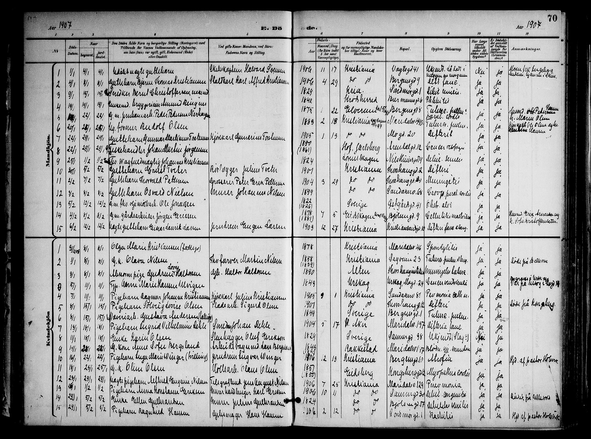 Sagene prestekontor Kirkebøker, AV/SAO-A-10796/F/L0006: Parish register (official) no. 6, 1898-1923, p. 70